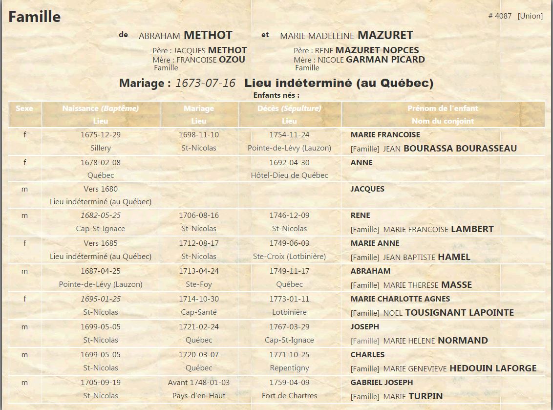Fiche de famille du PRDH