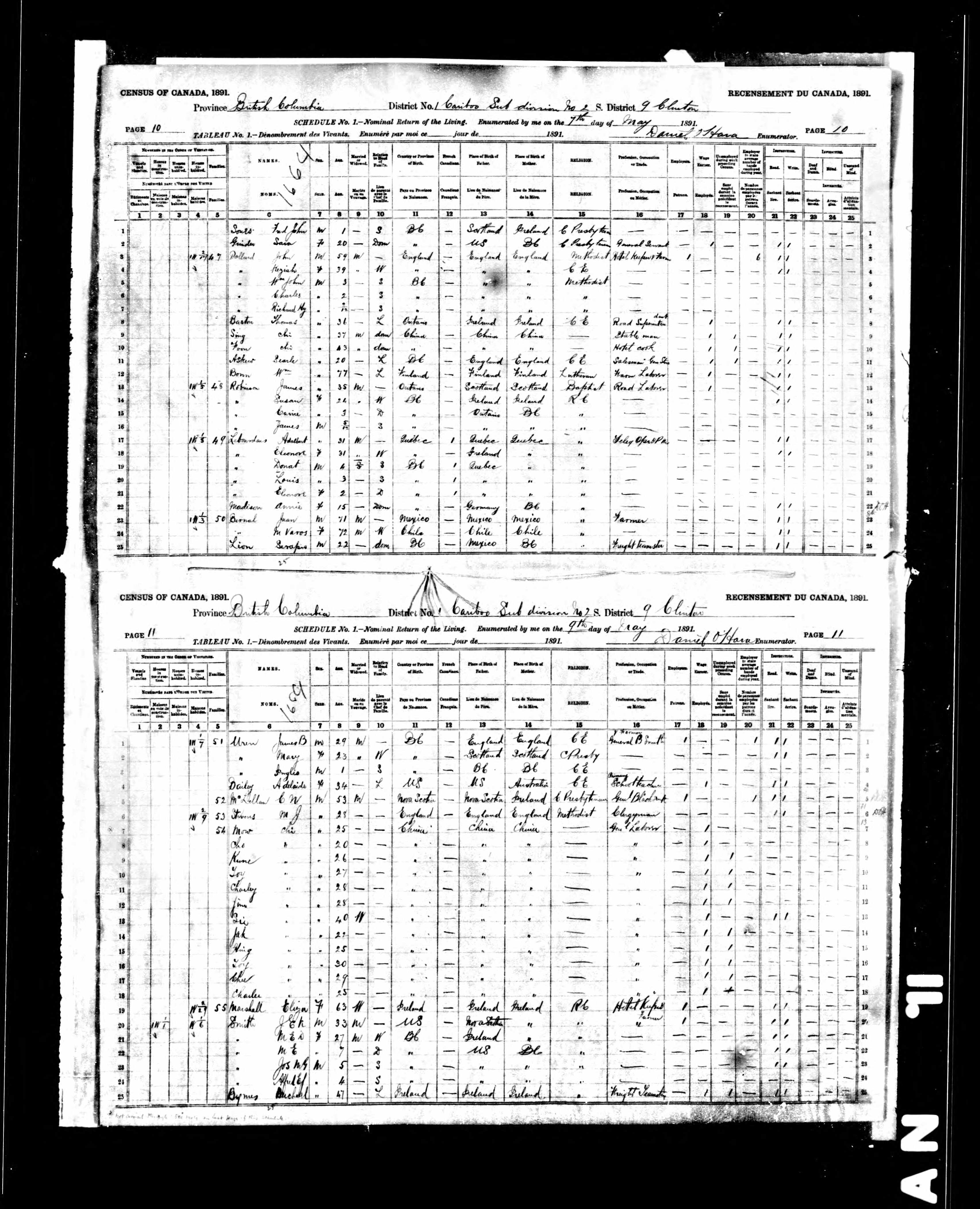 Recensement canadien 1891