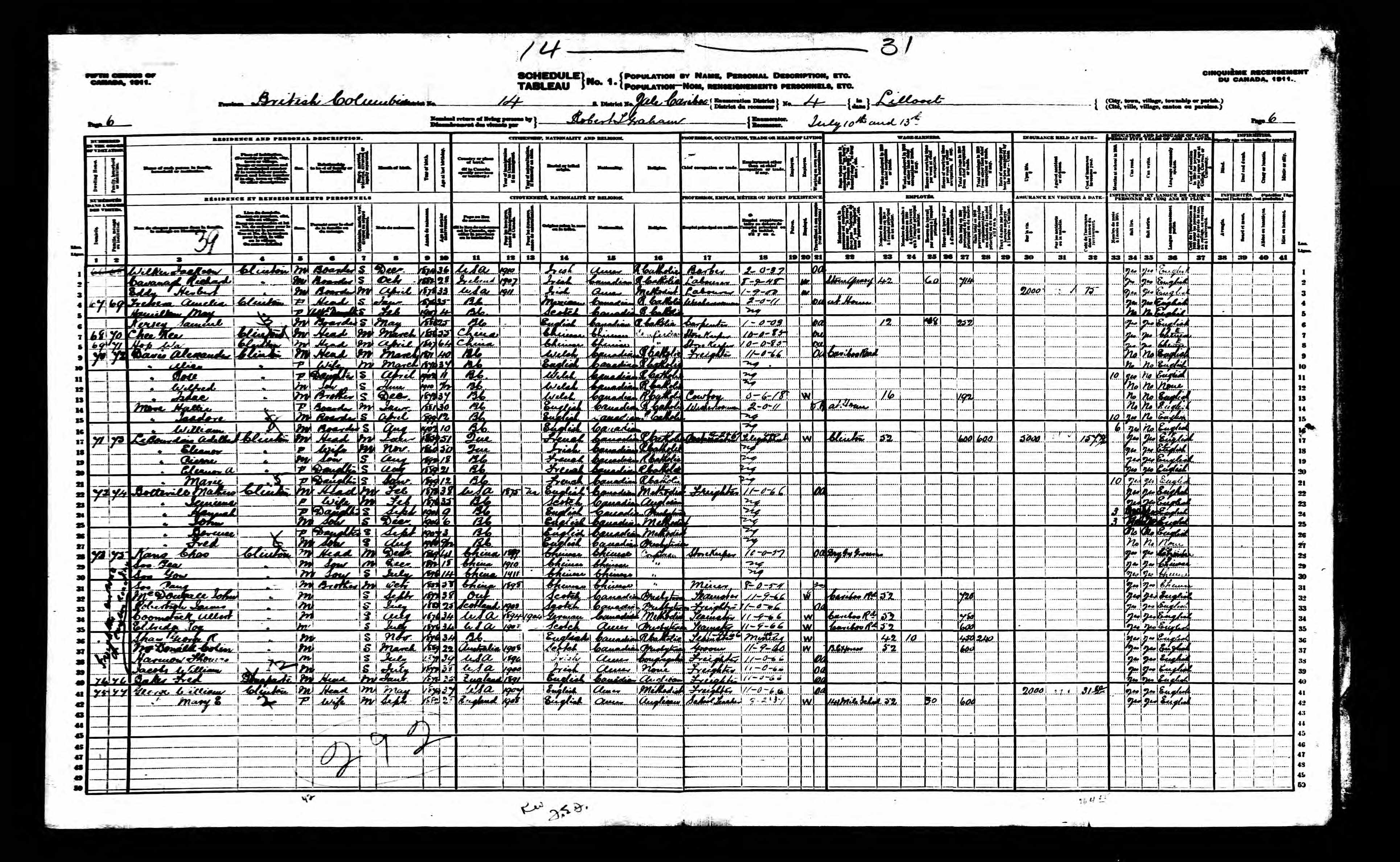 Recensement canadien 1911