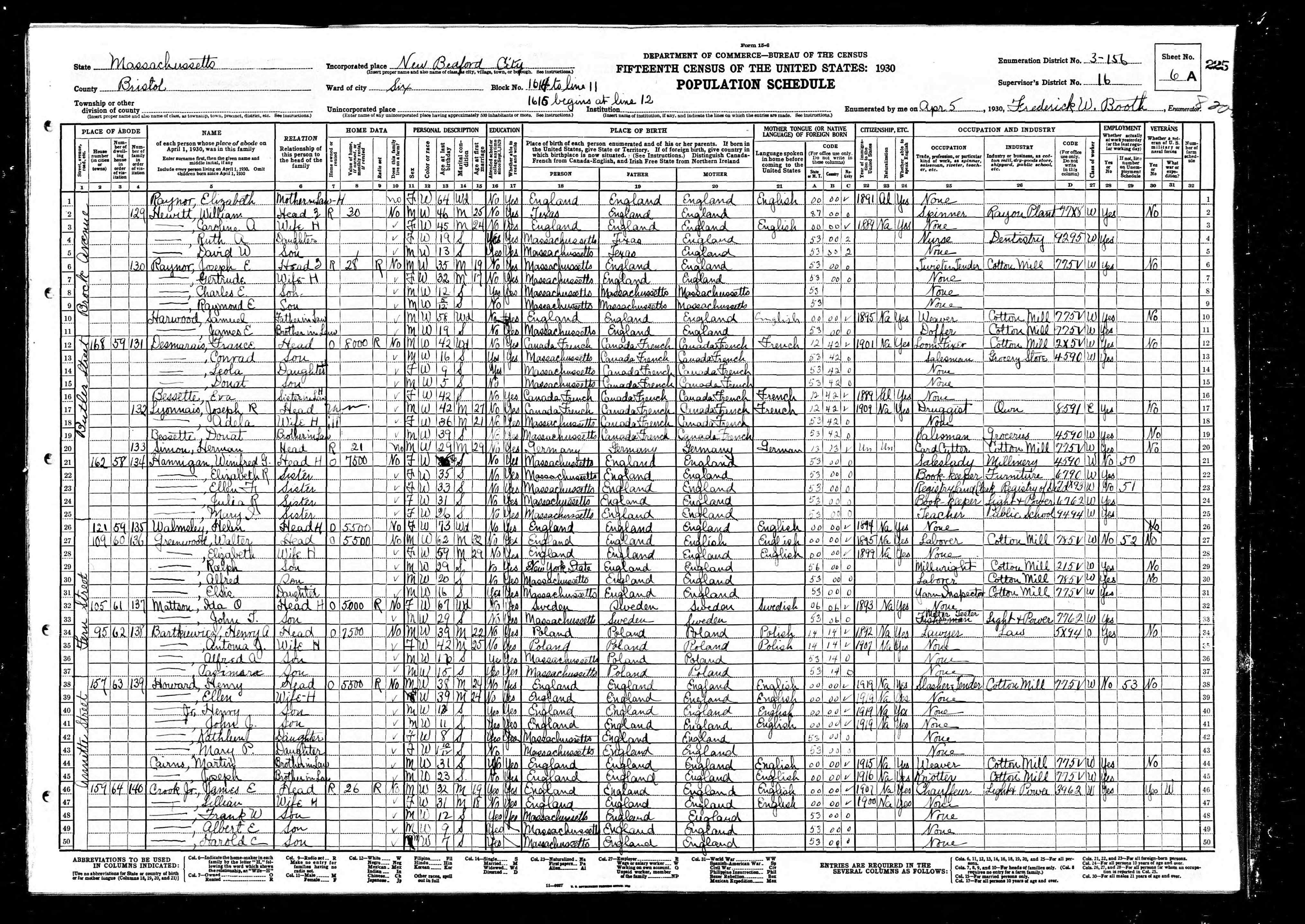 Recensement fédéral américain 1930