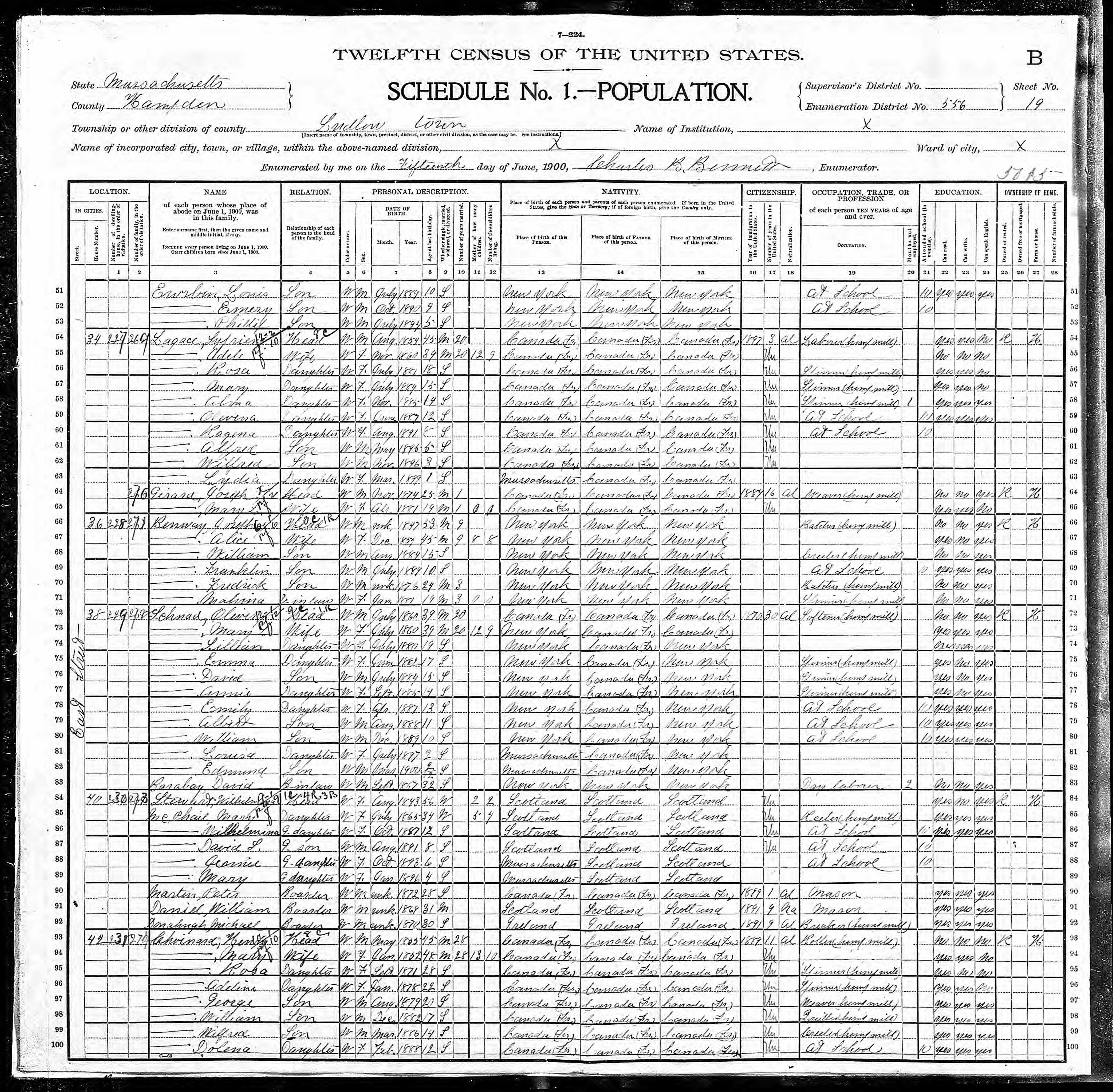 Recensement fédéral américain 1900