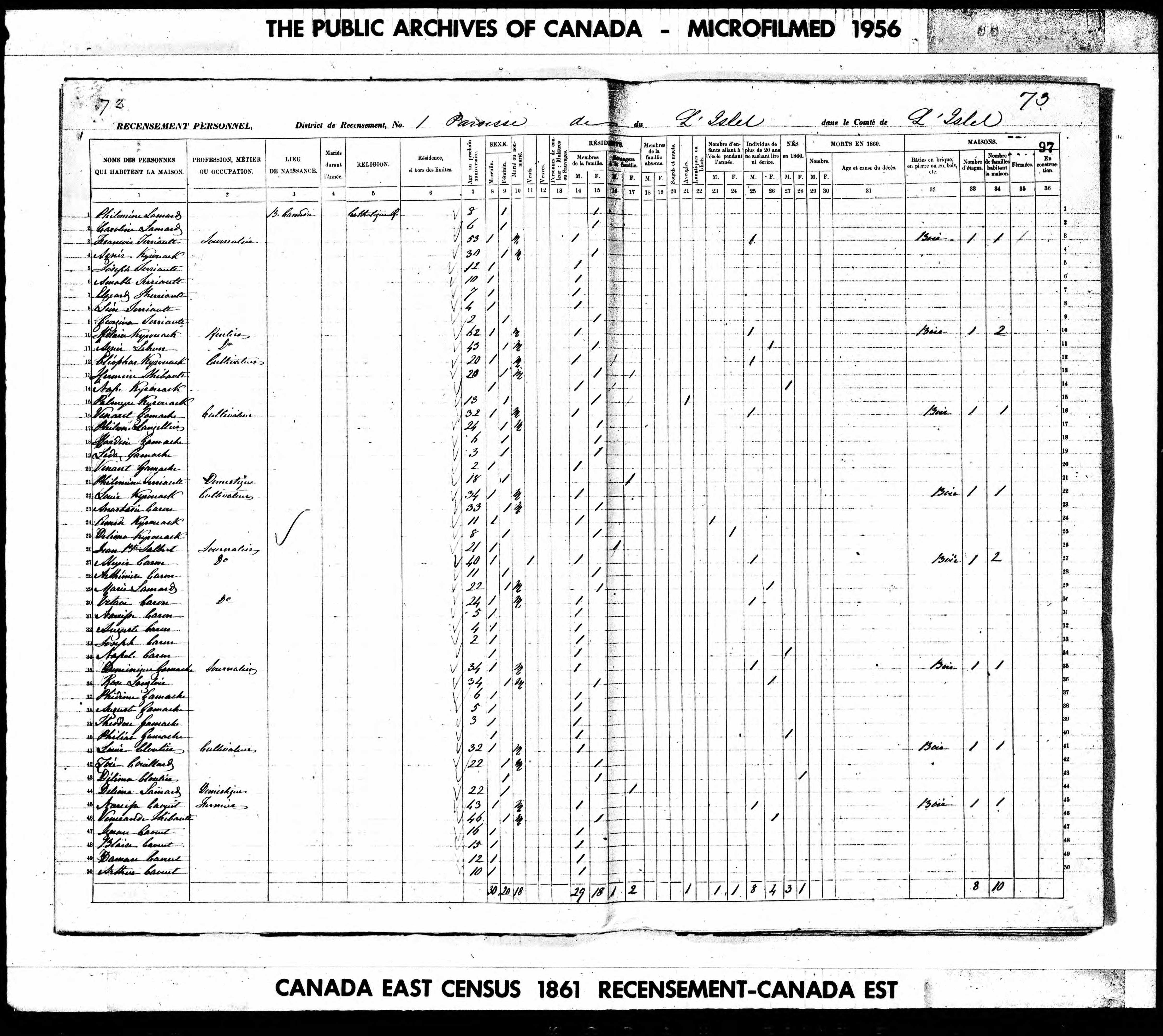 Recensement canadien 1861 Recensement canadien 1861