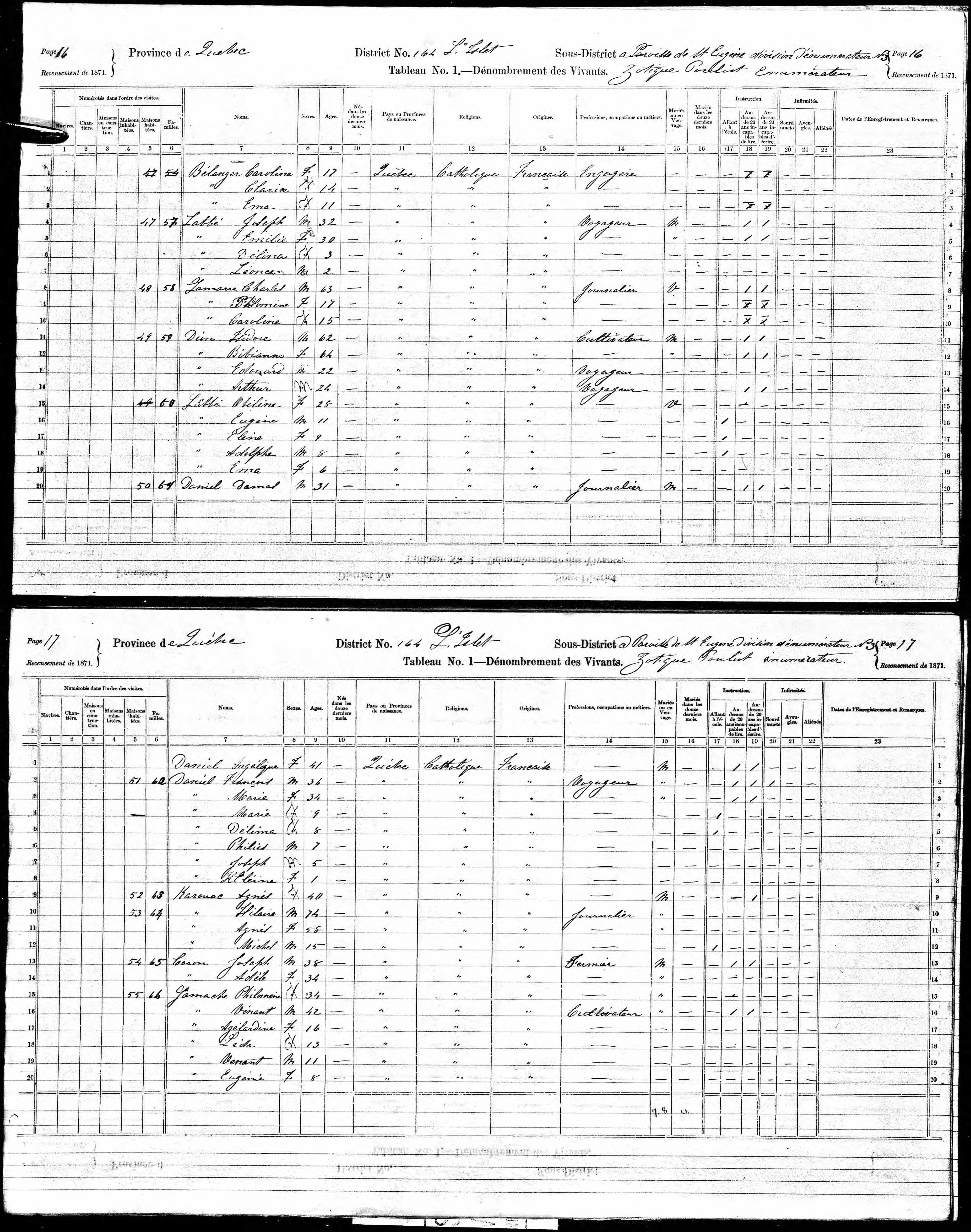 Recensement canadien 1871 Recensement canadien 1871