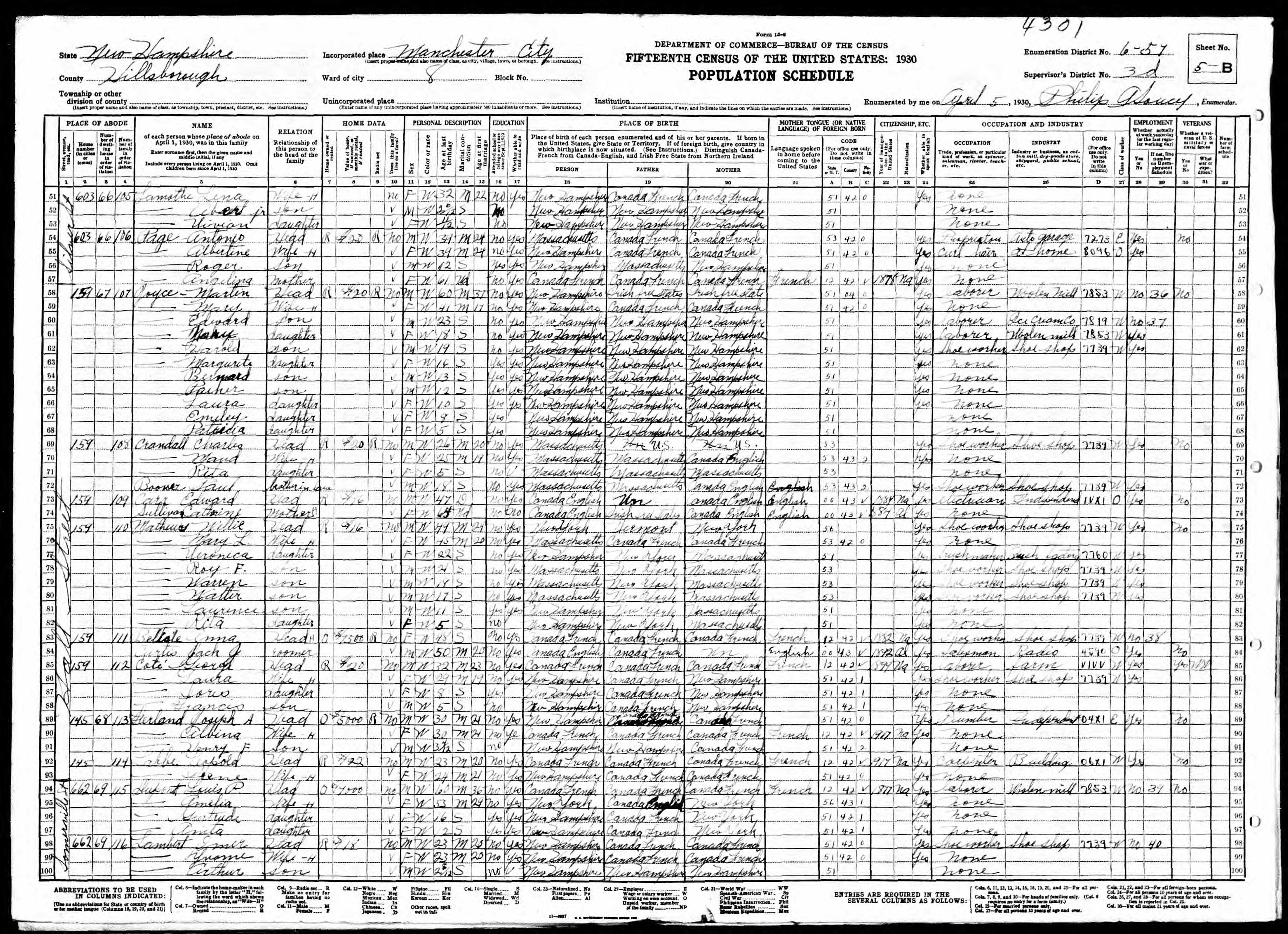 Recensement fédéral américain 1930