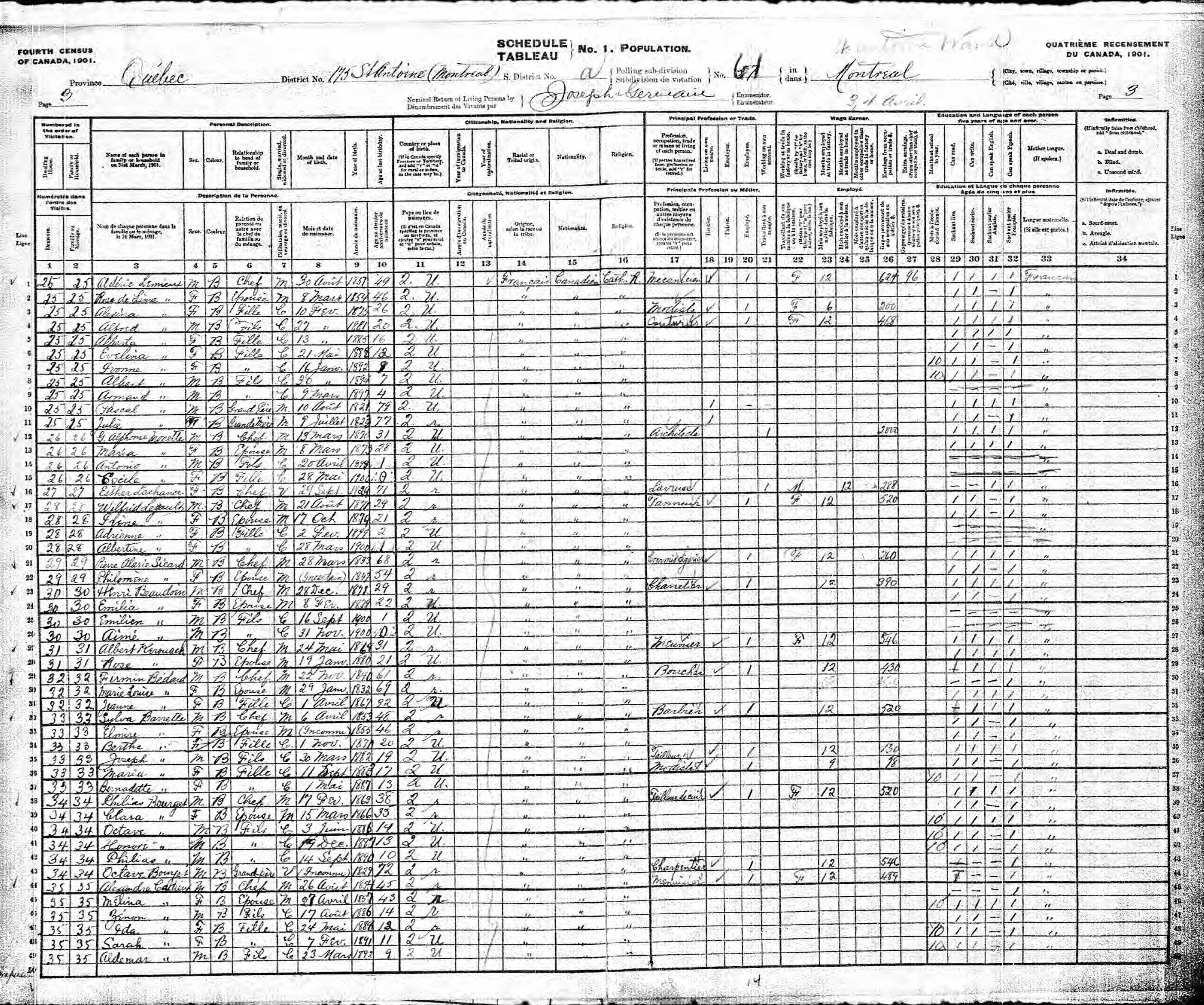 Recensement canadien 1901