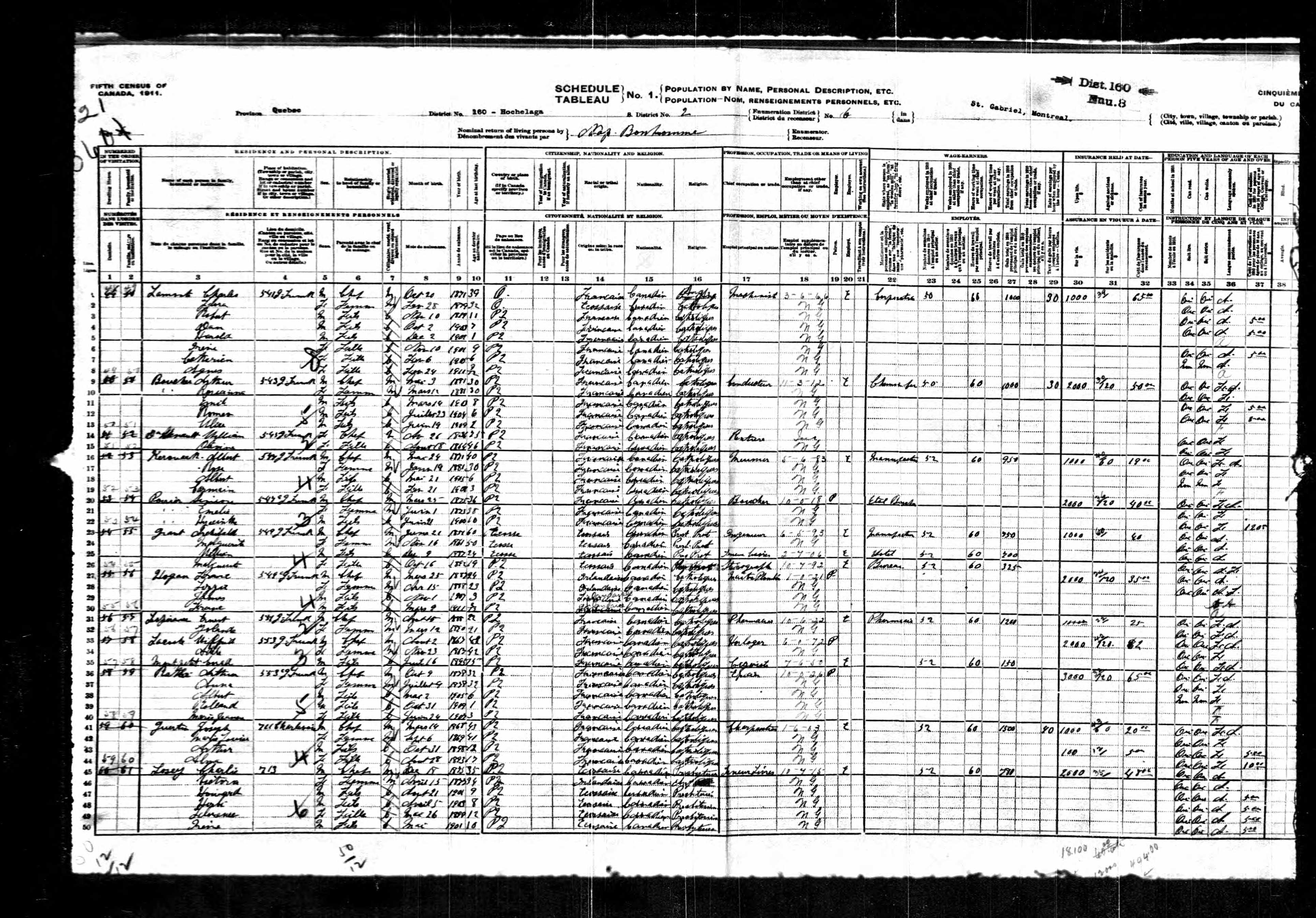 Recensement canadien 1911