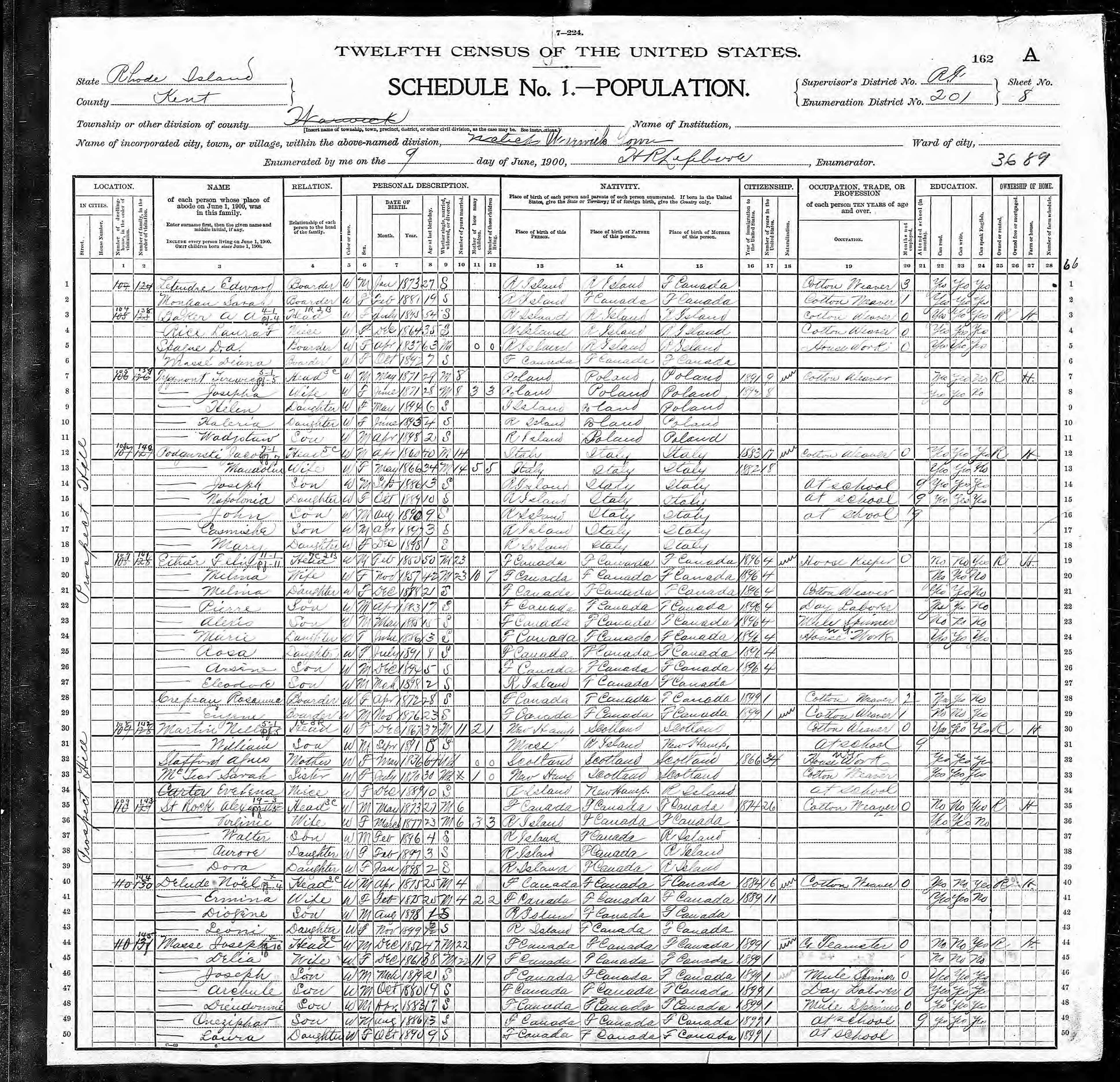 Recensement fédéral américain 1900
