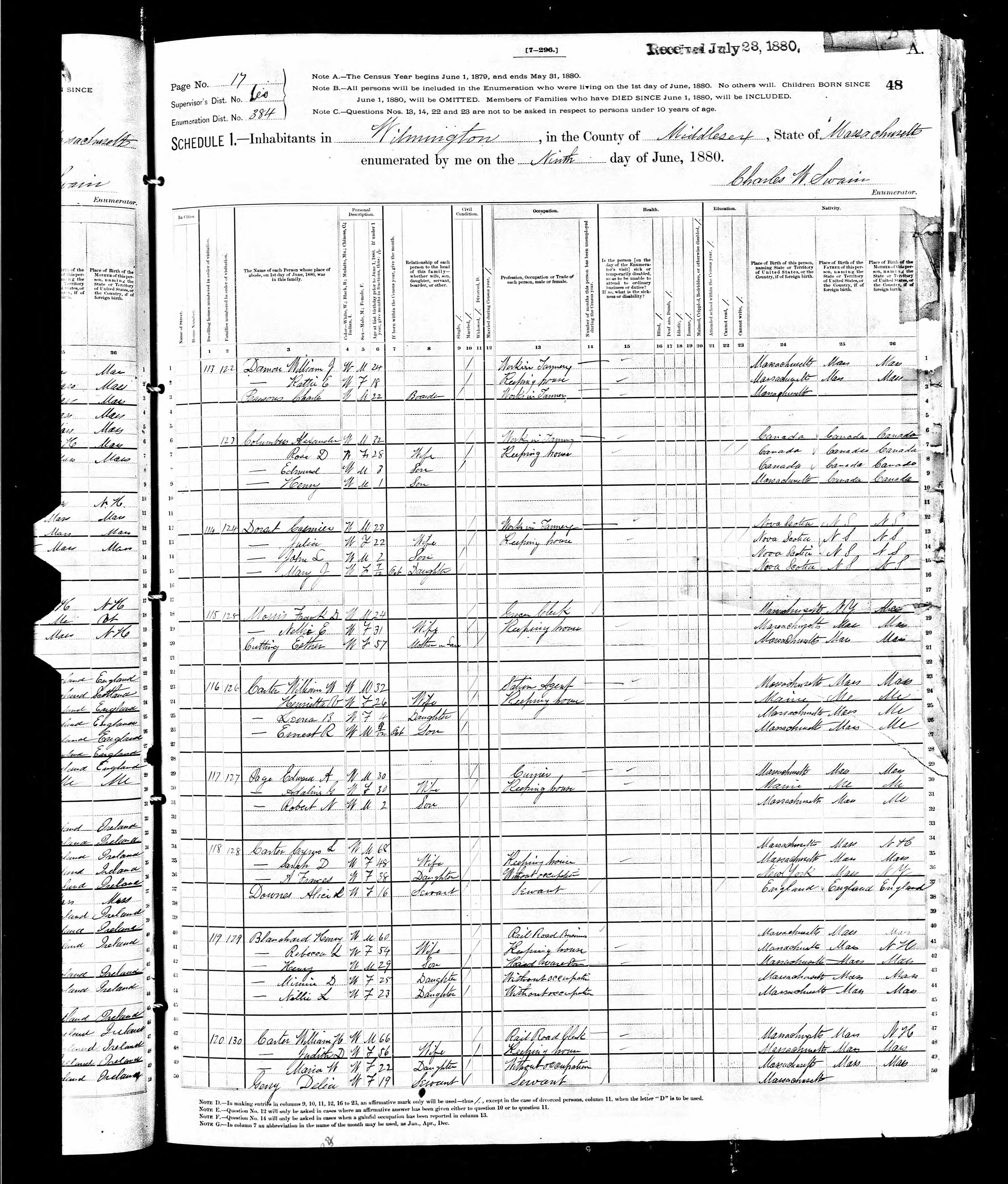 Recensement fédéral américain 1880