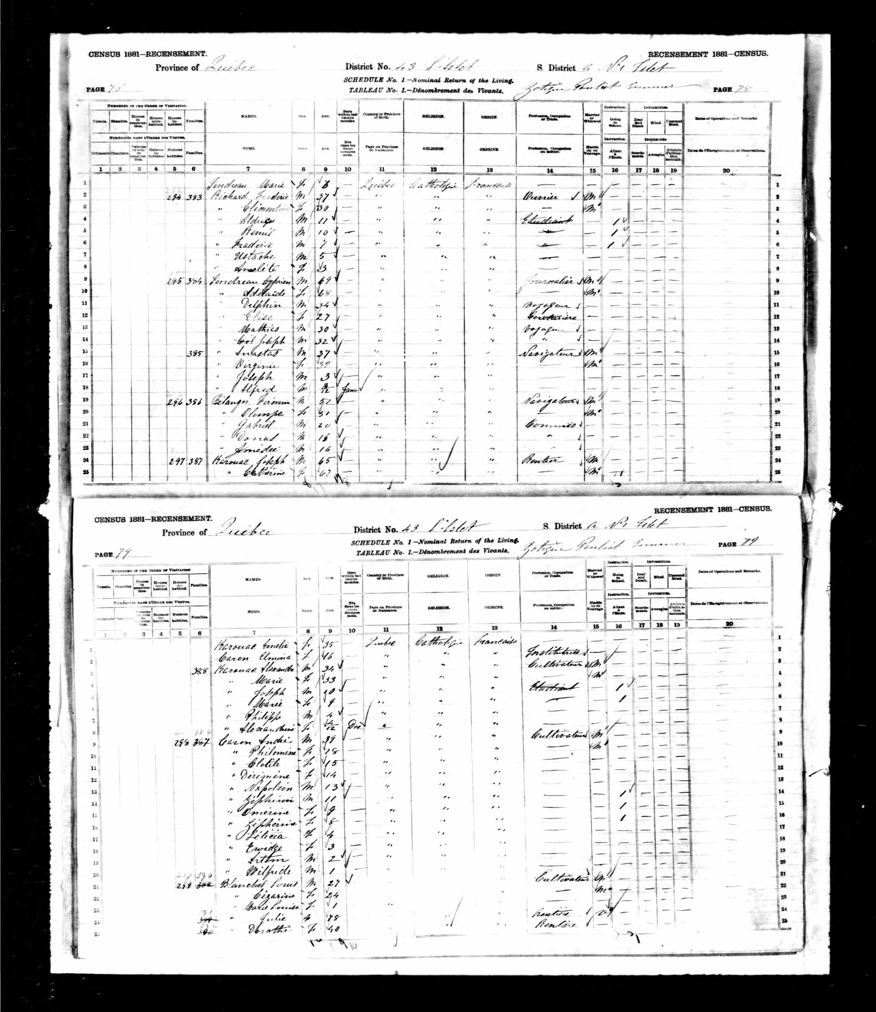 Recensement canadien 1881 Recensement canadien 1881
