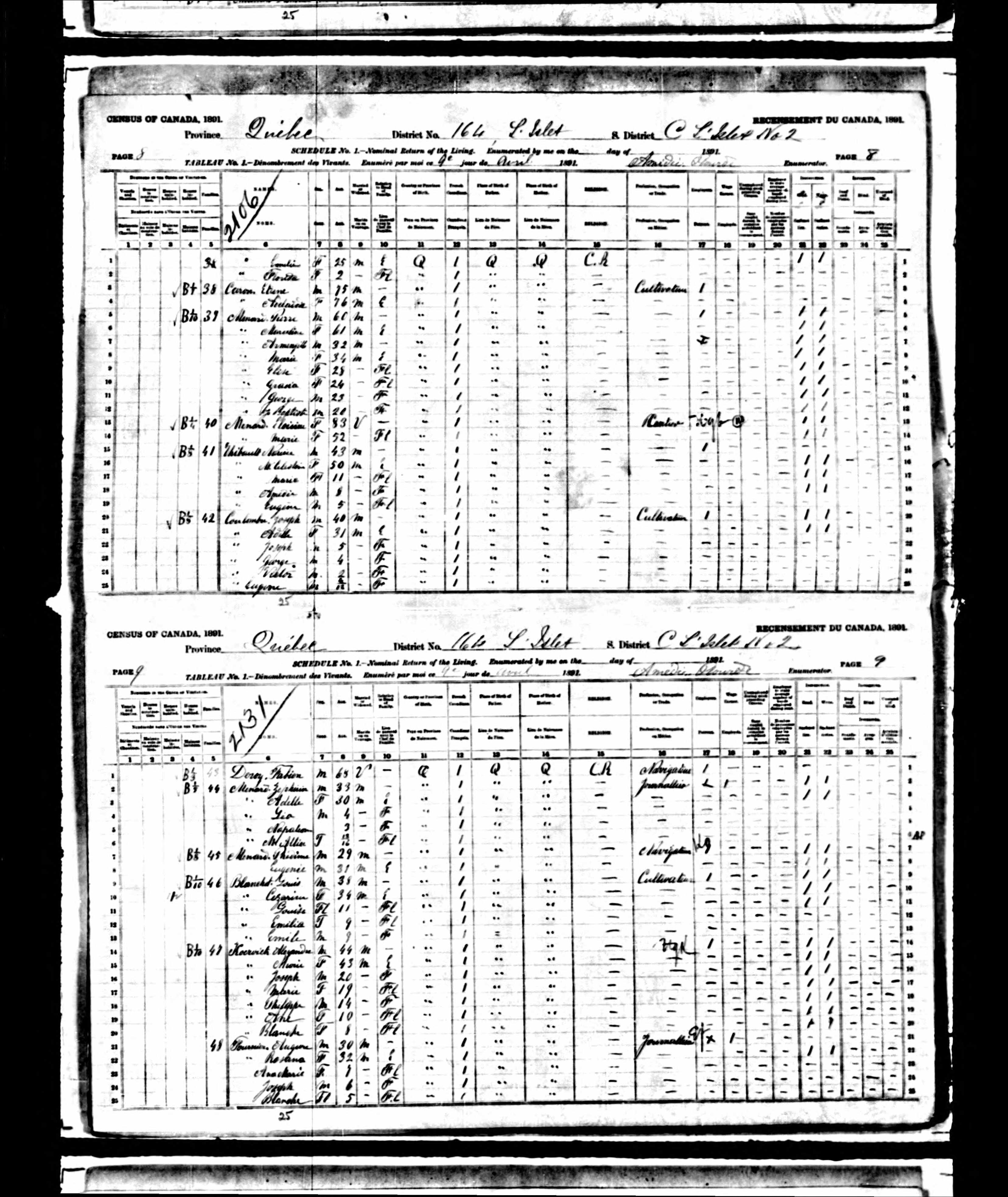 Recensement canadien 1891 Recensement canadien 1891