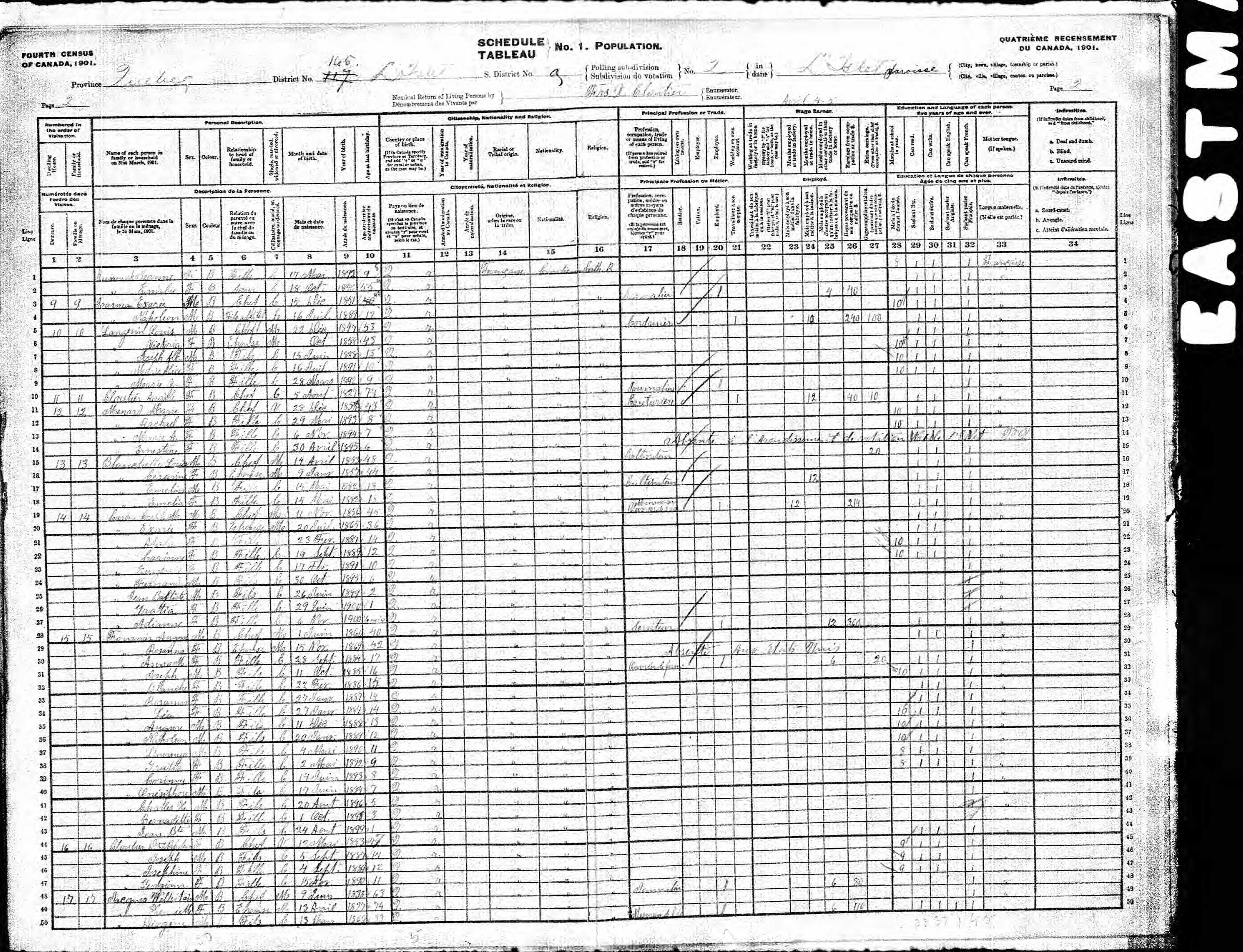 Recensement canadien 1901 Recensement canadien 1901