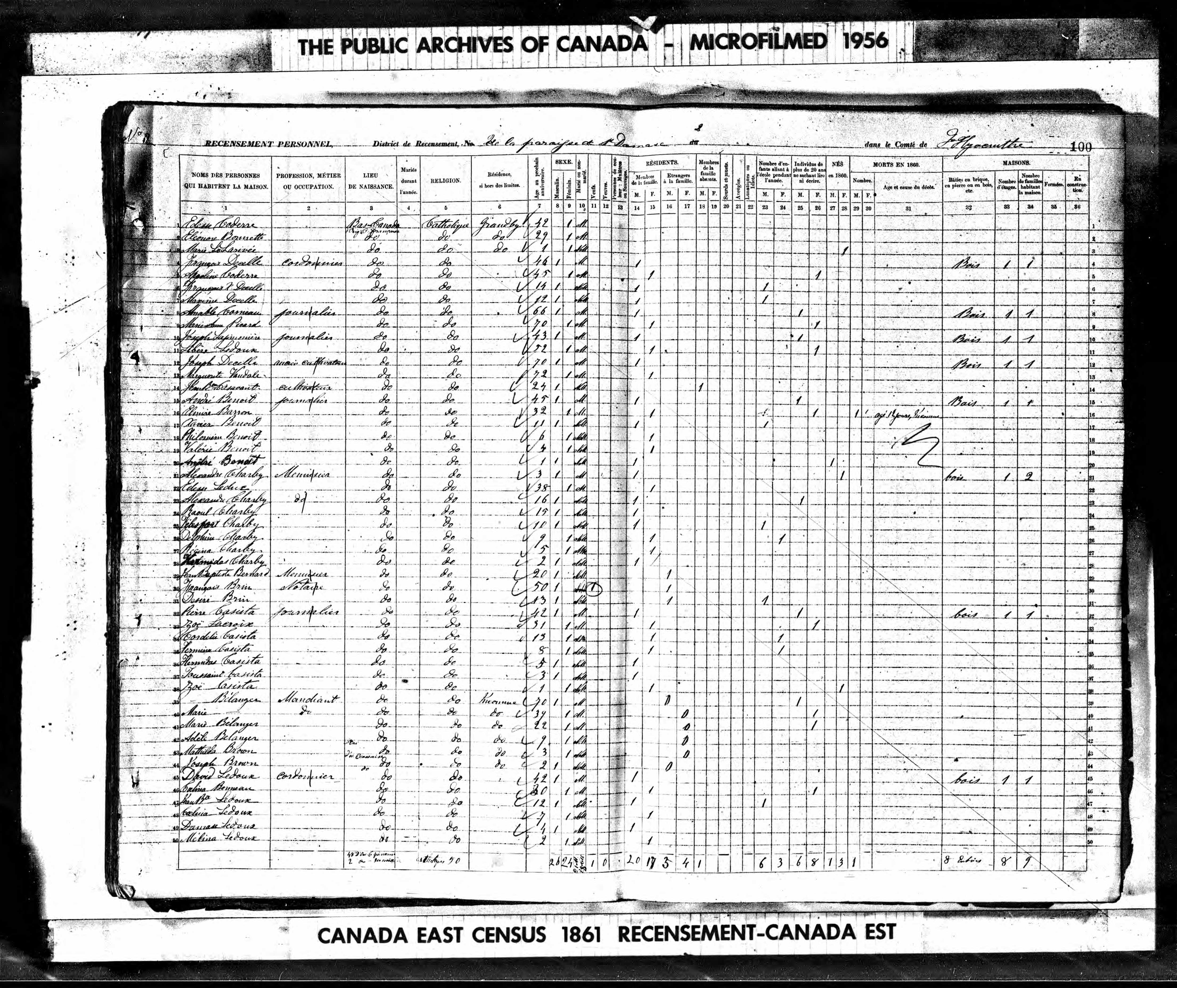 Recensement canadien 1861