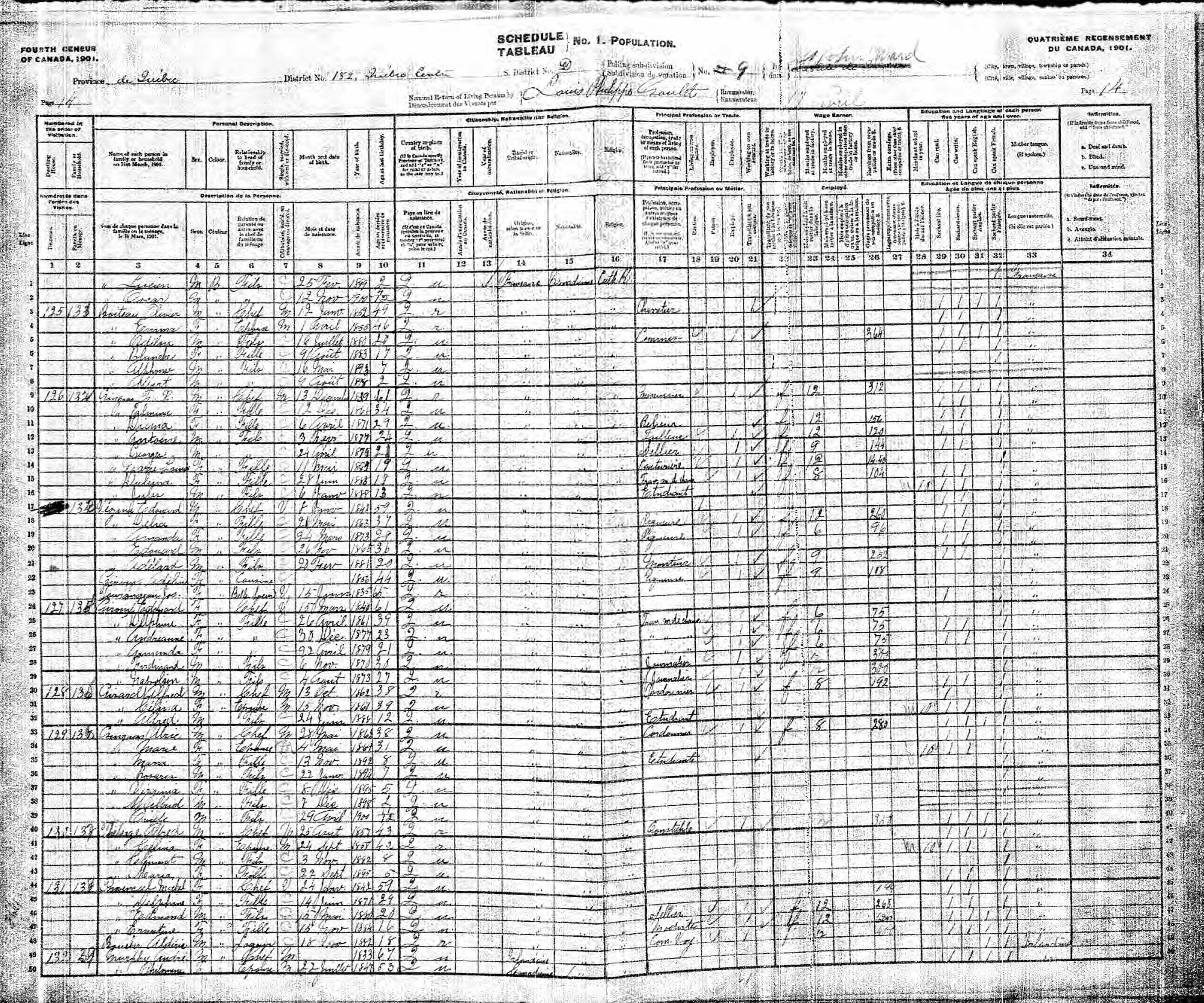Recensement canadien 1901