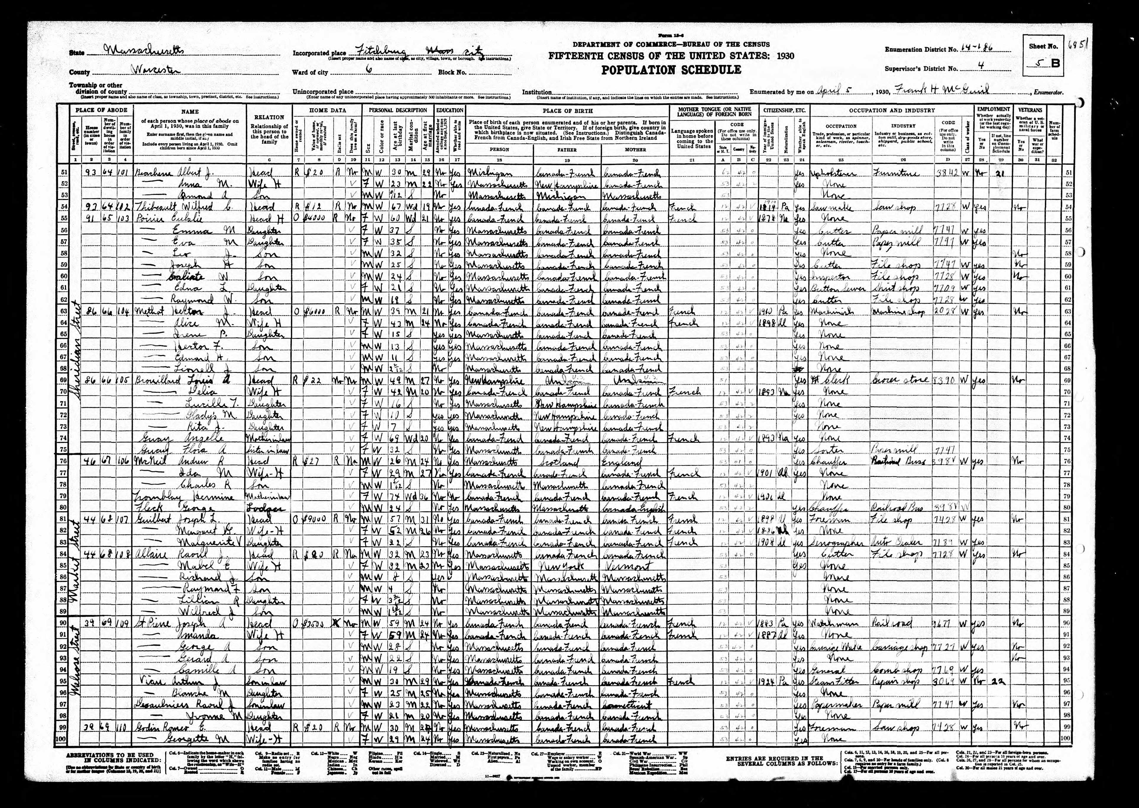 Recensement fédéral américain 1930