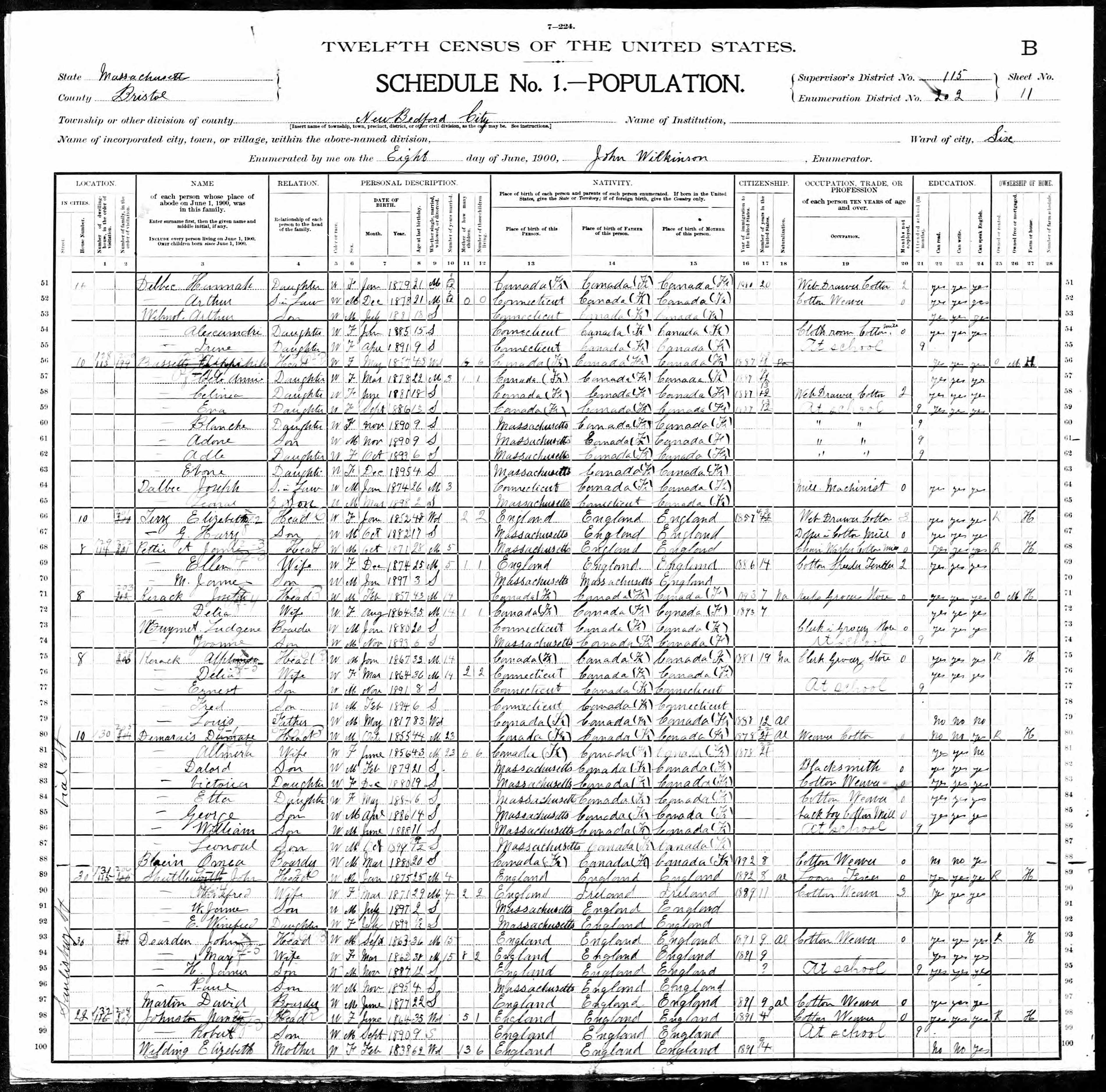 Recensement fédéral américain 1900