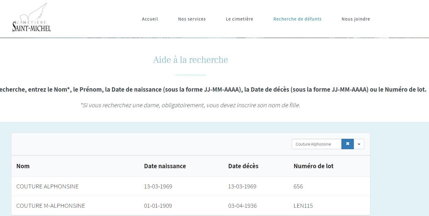 Mention de la sépulture