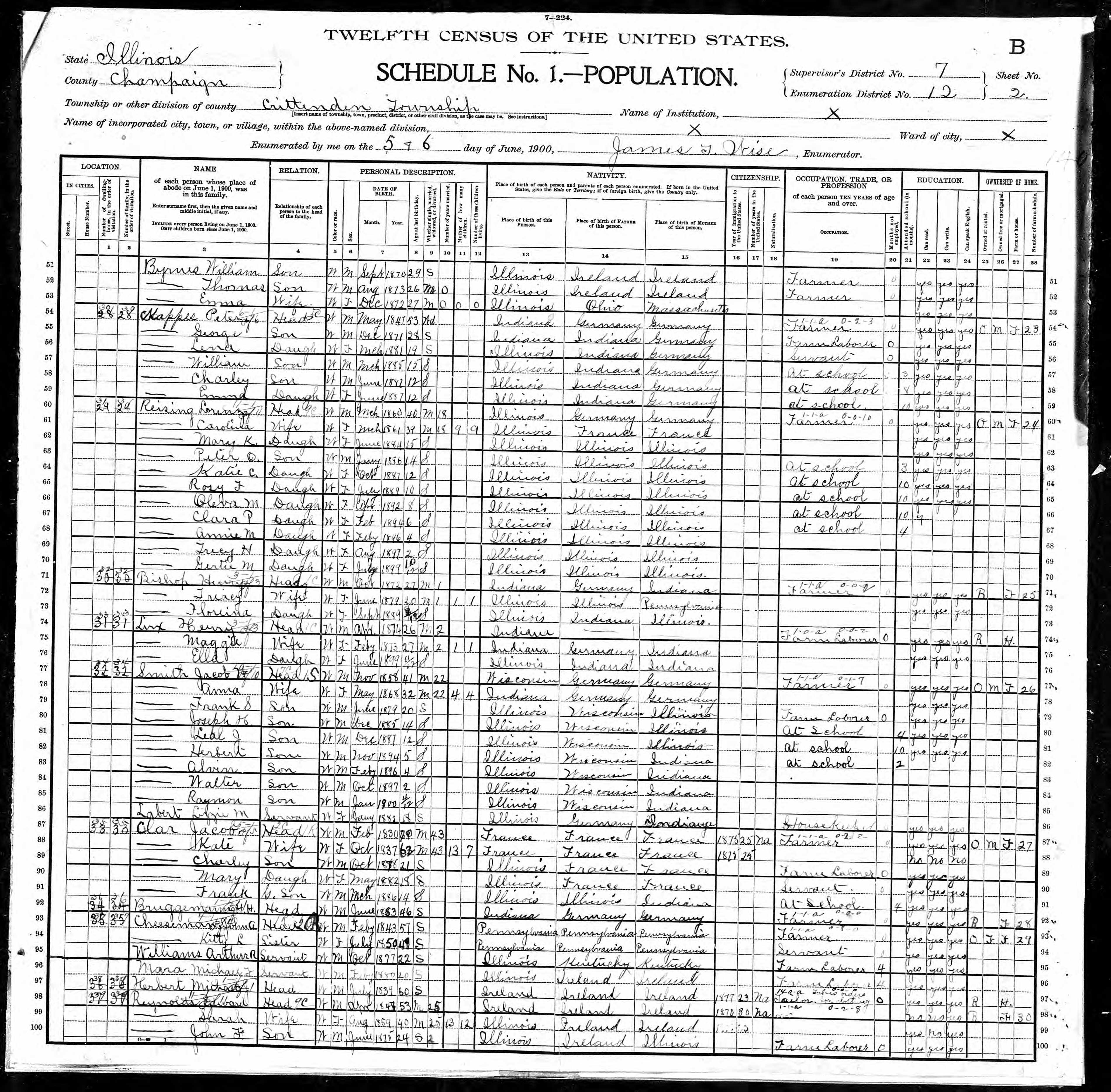 Recensement fédéral américain 1900