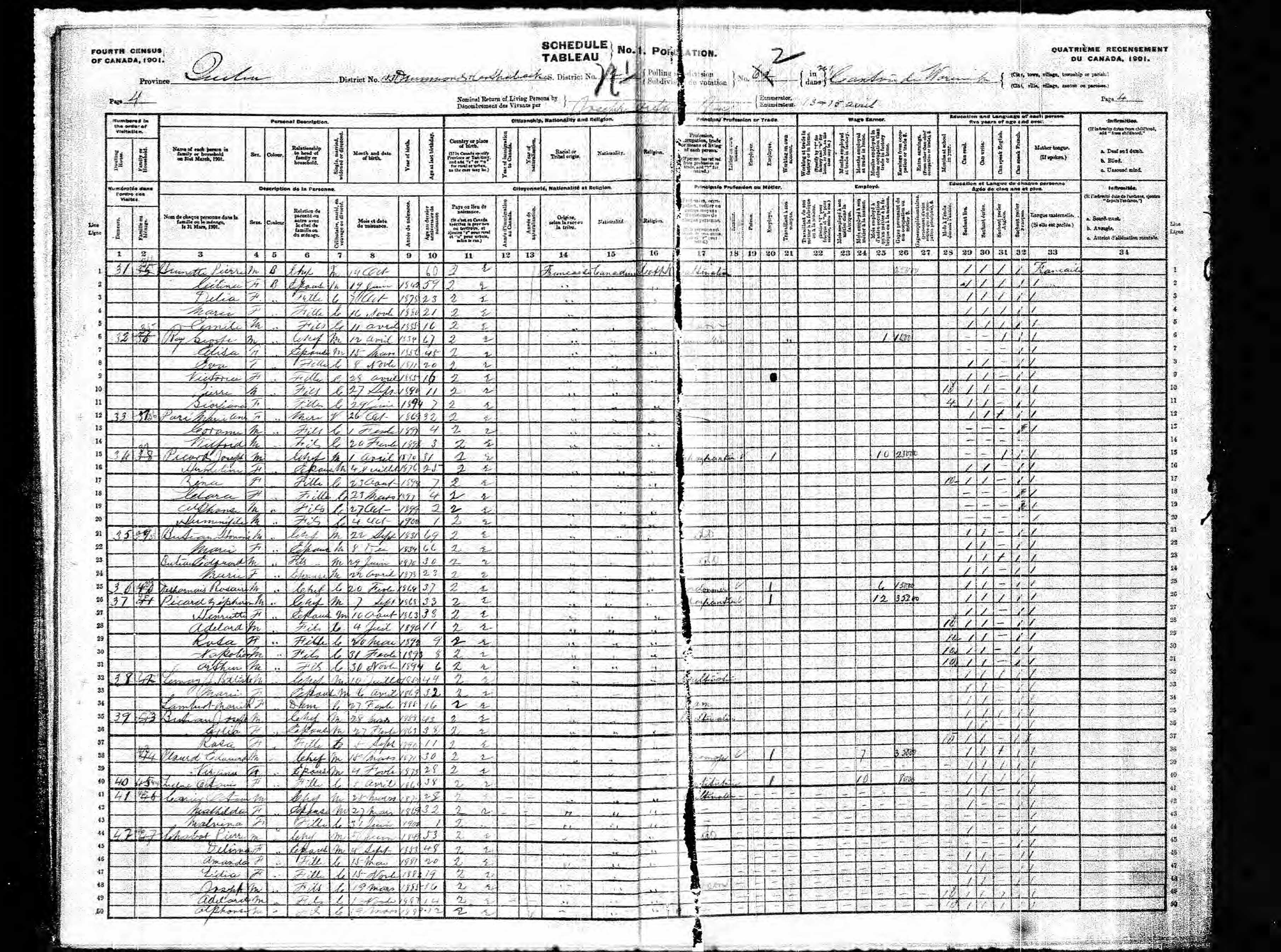 Recensement canadien 1901