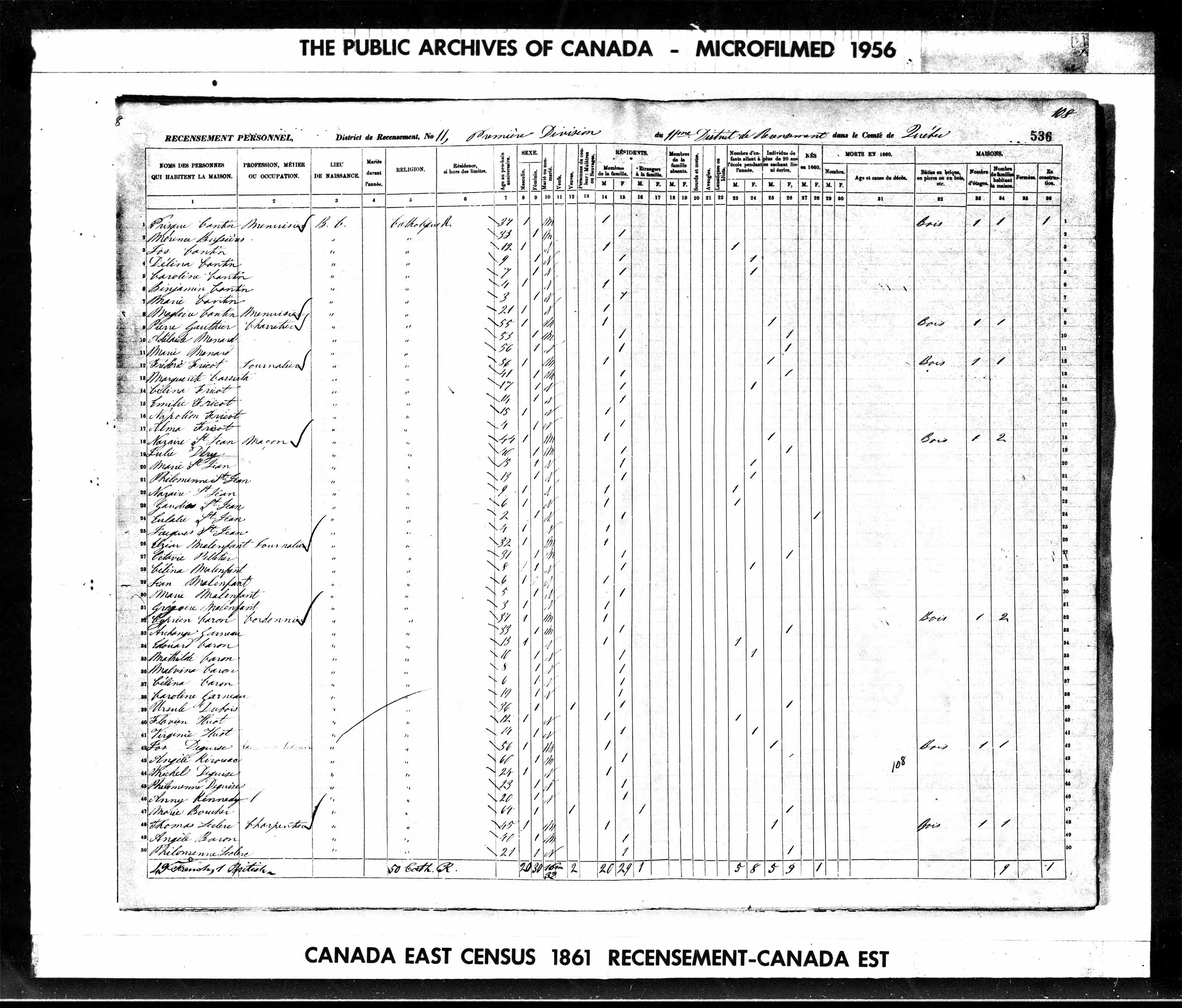 Recensement canadien 1861