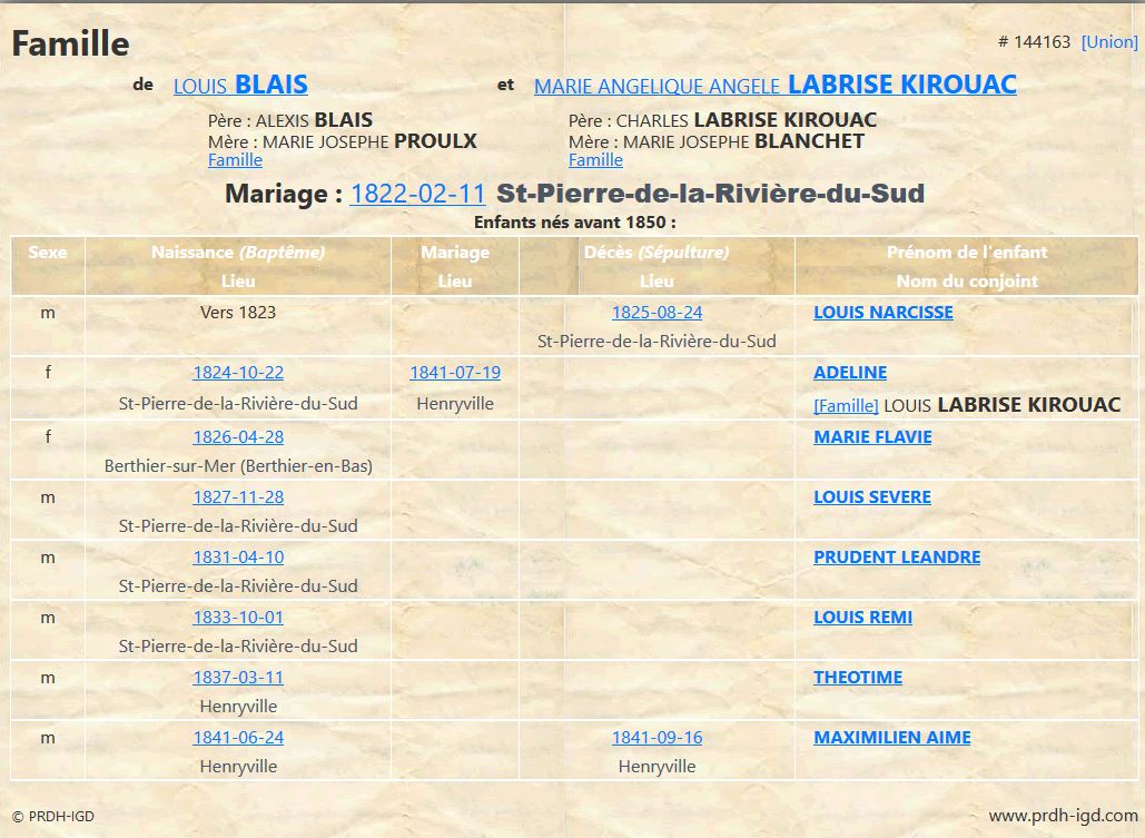 Fiche de famille du PRDH