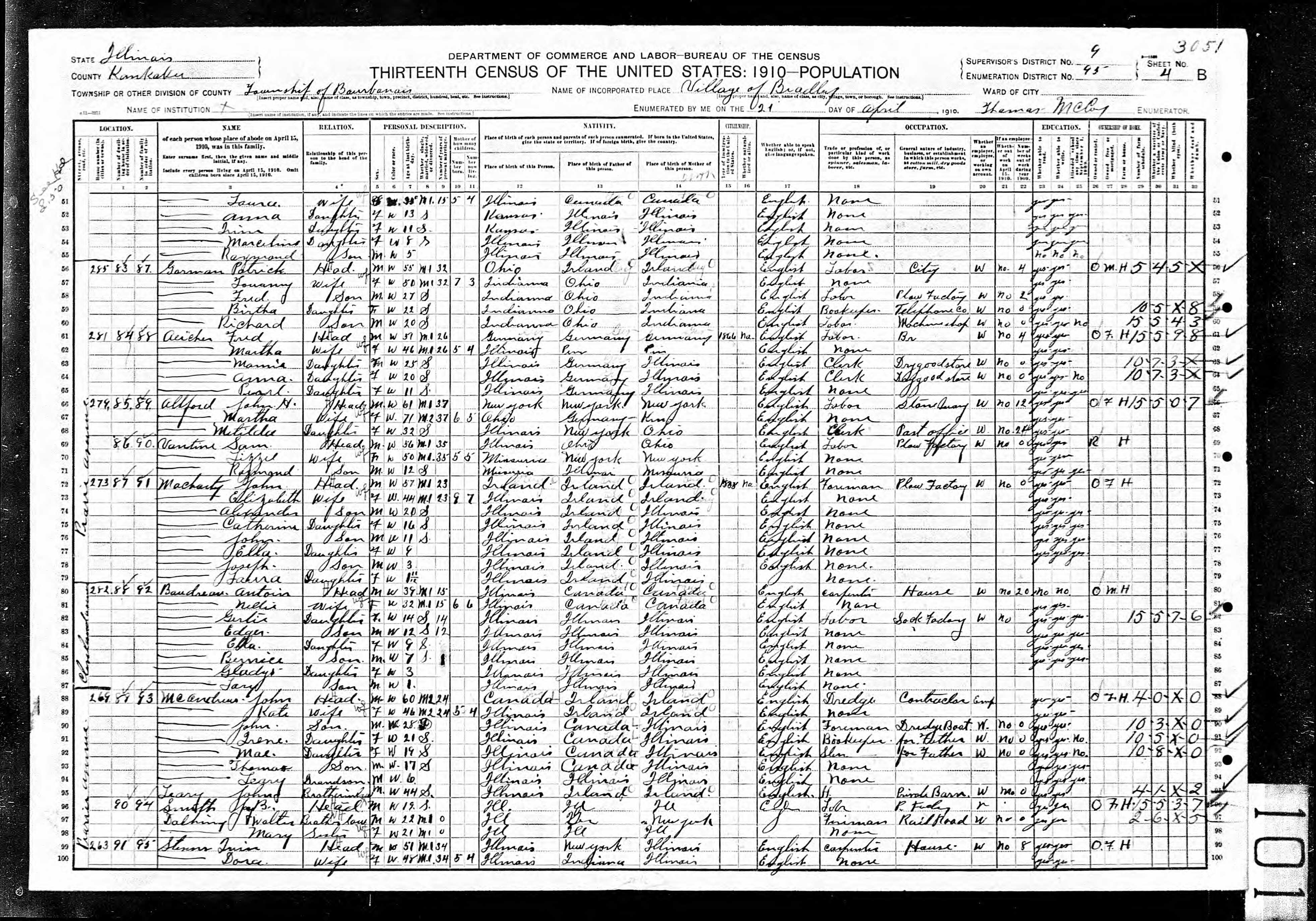 Recensement fédéral américain 1910