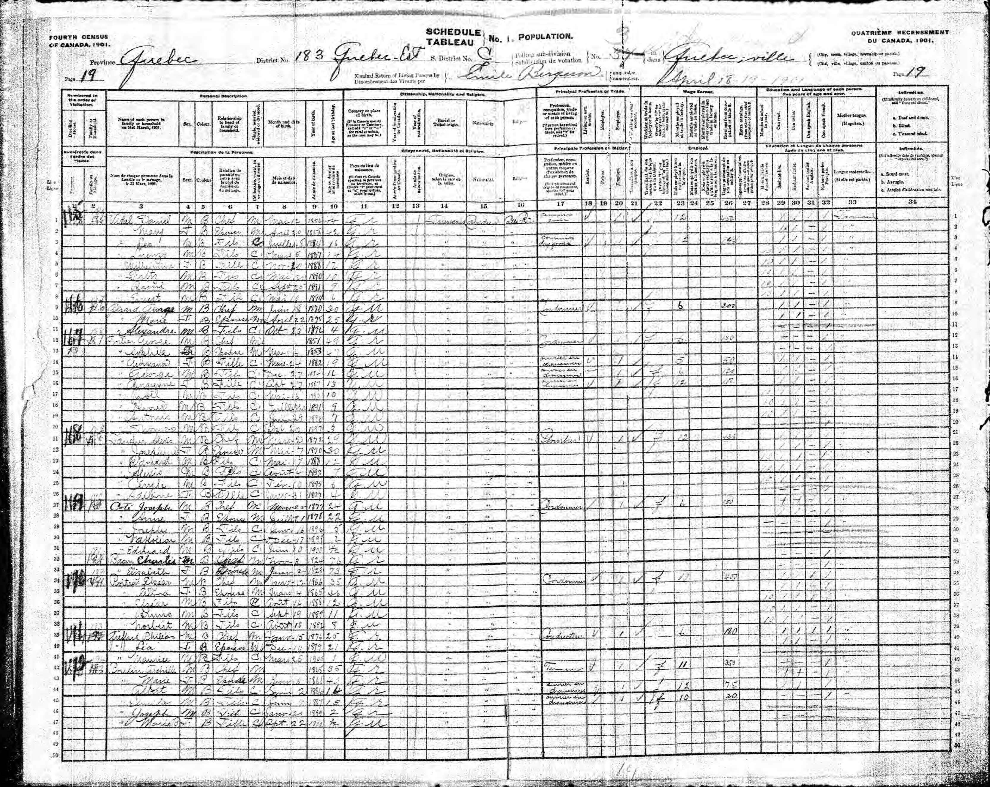 Recensement canadien 1901