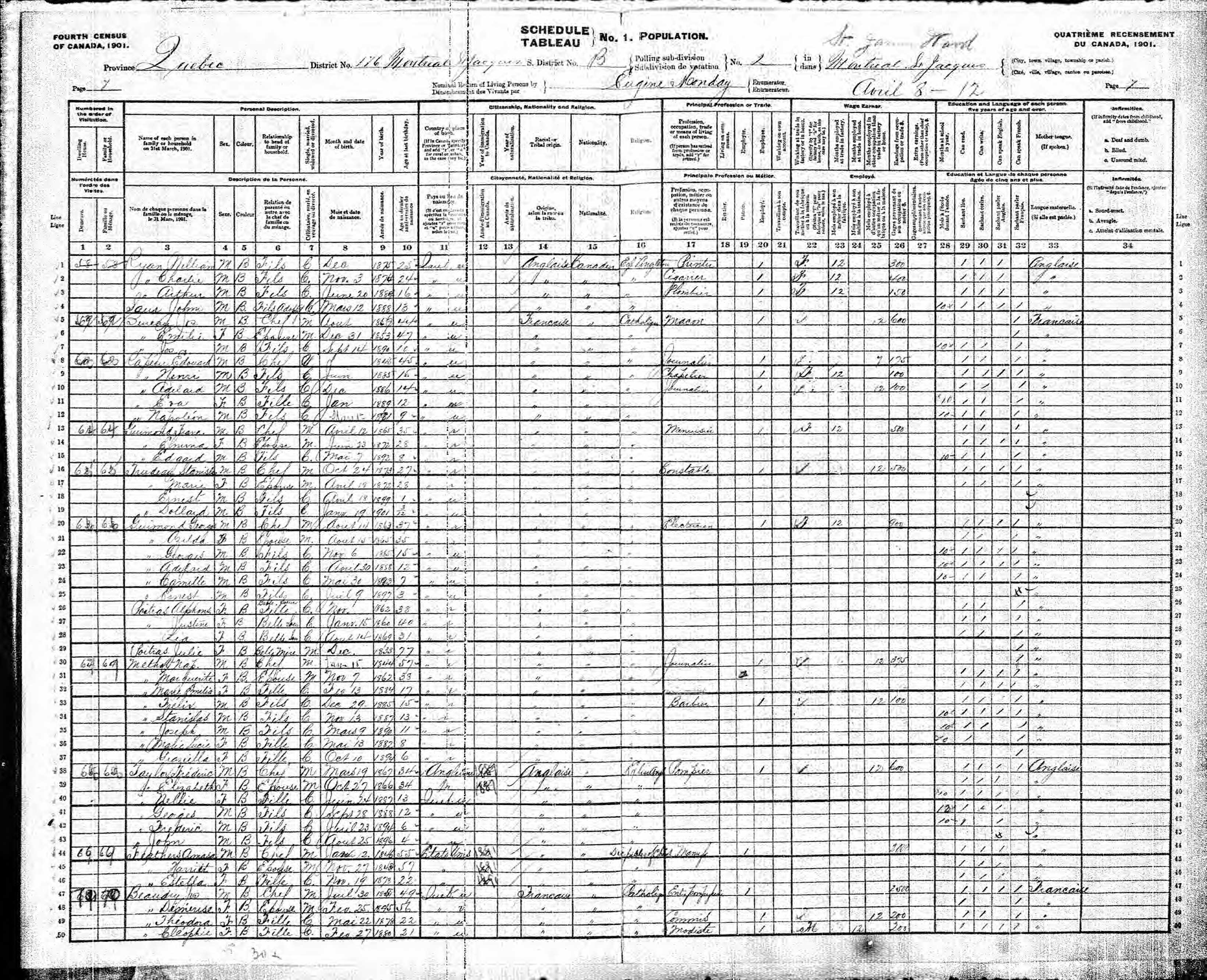 Recensement canadien 1901