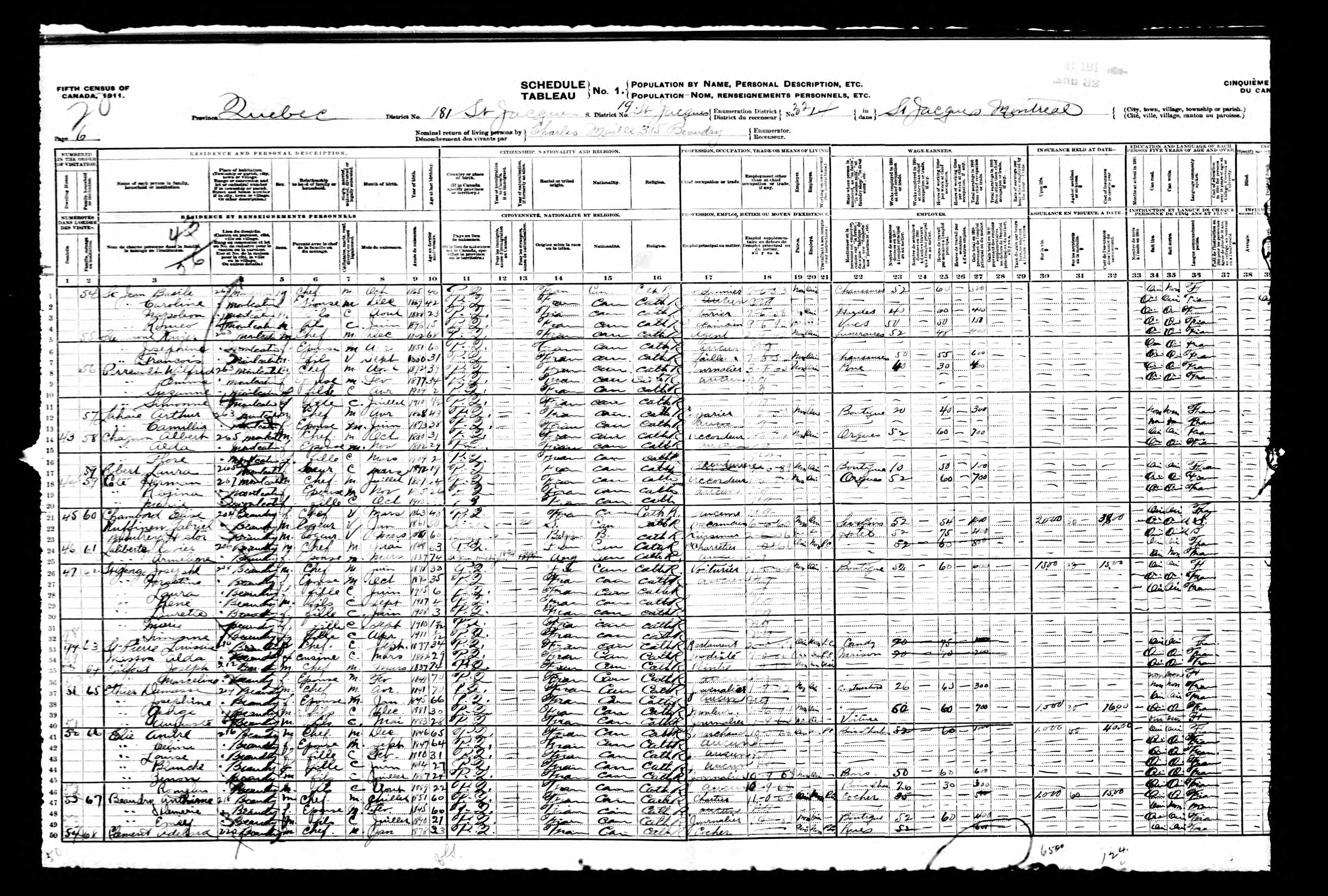 Recensement canadien 1911