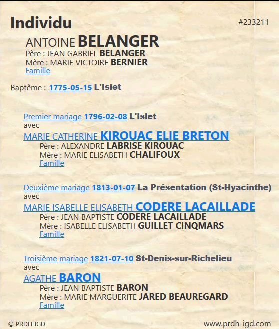 Fiche individuelle du PRDH