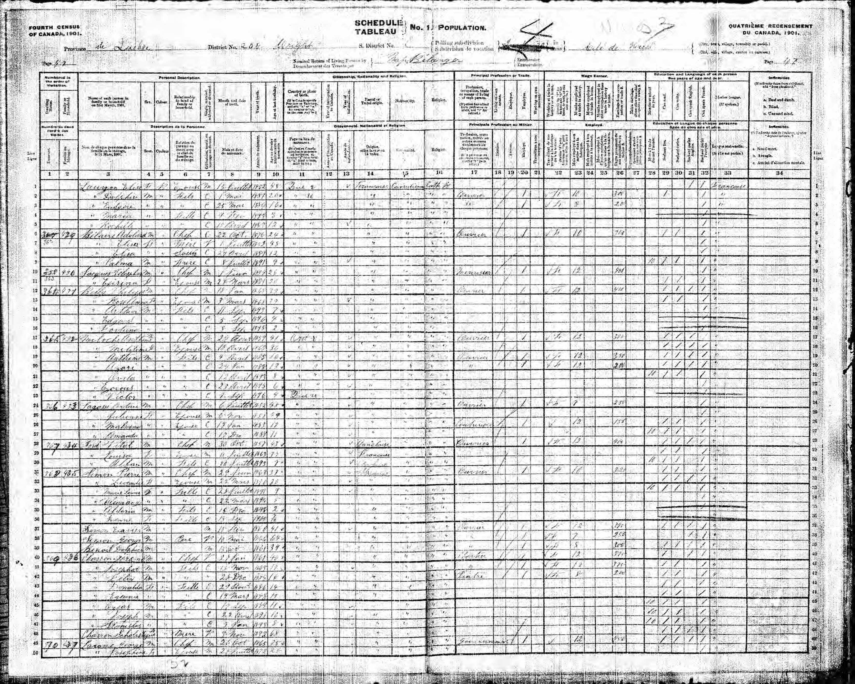 Recensement canadien 1901