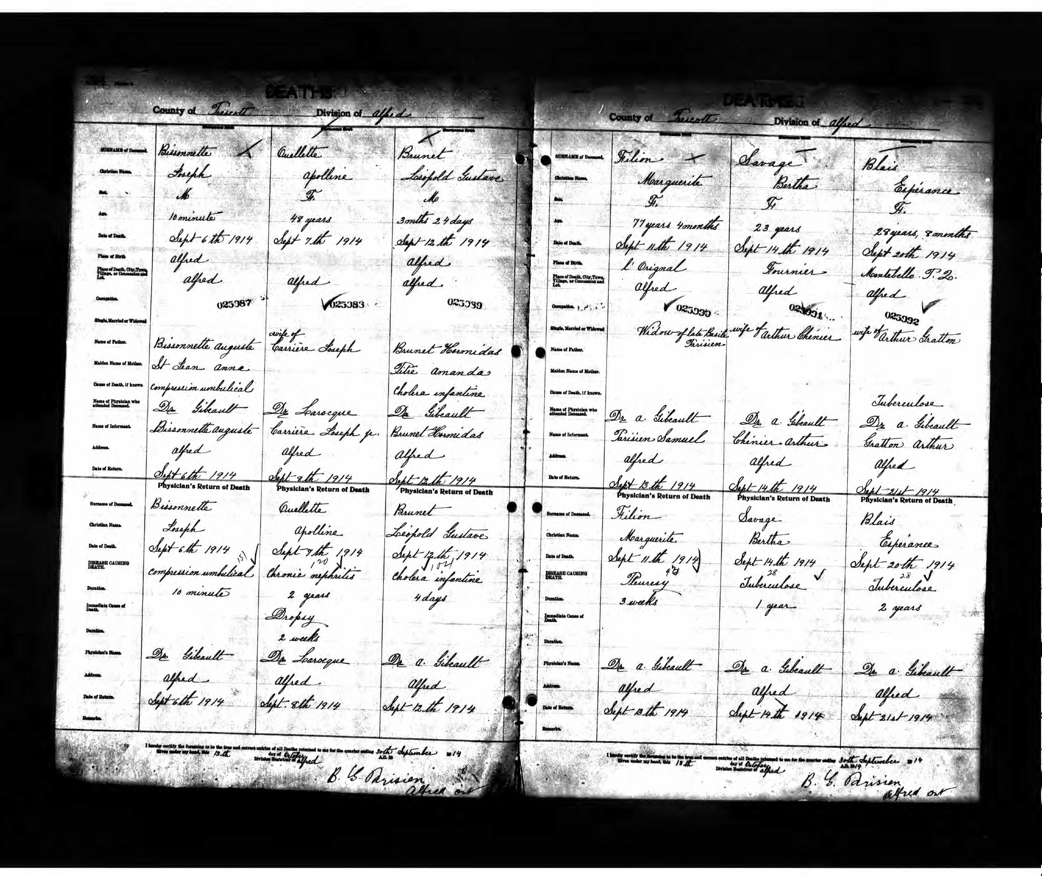 Enregistrement du décès