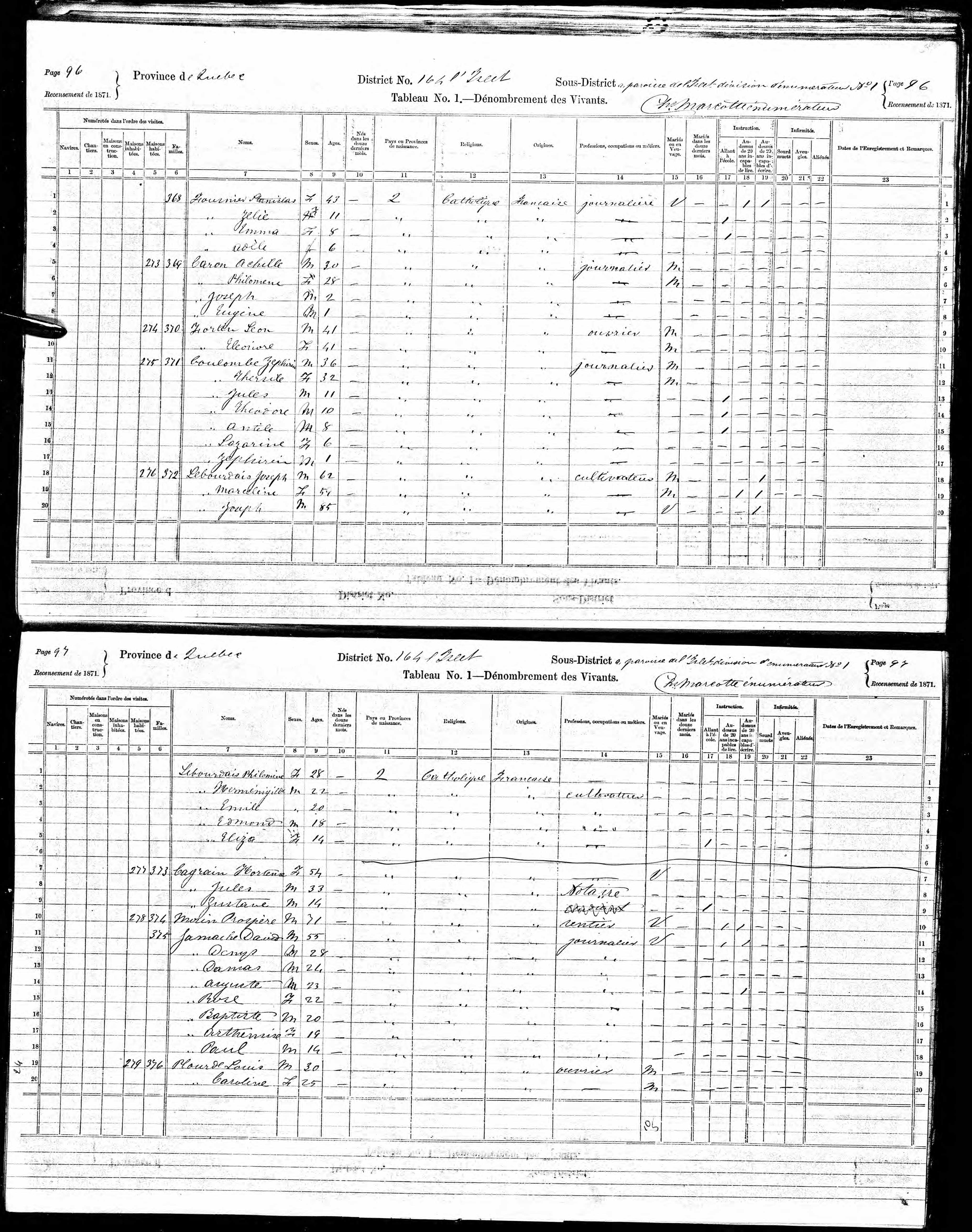 Recensement canadien 1871
