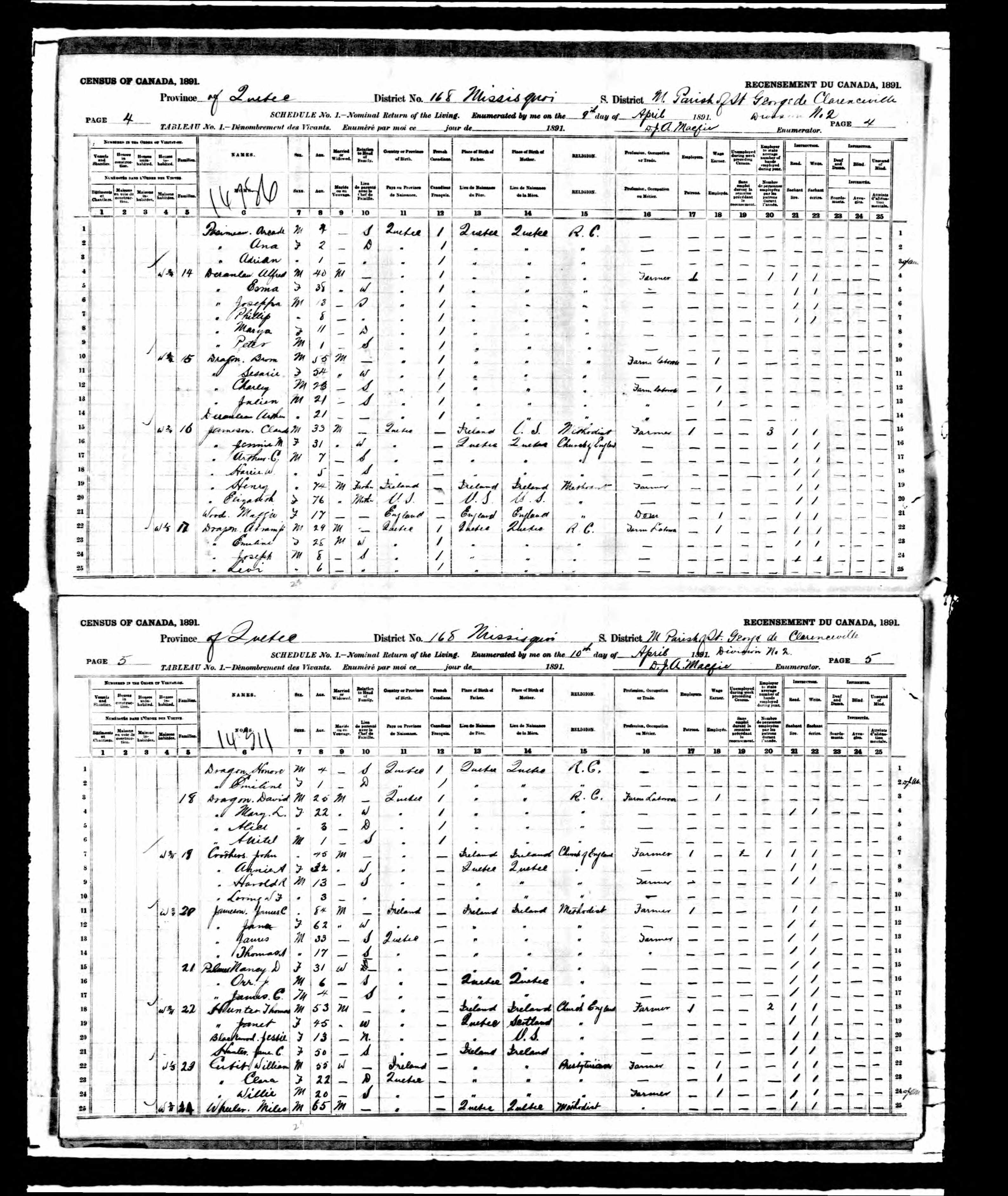 Recensement canadien 1891