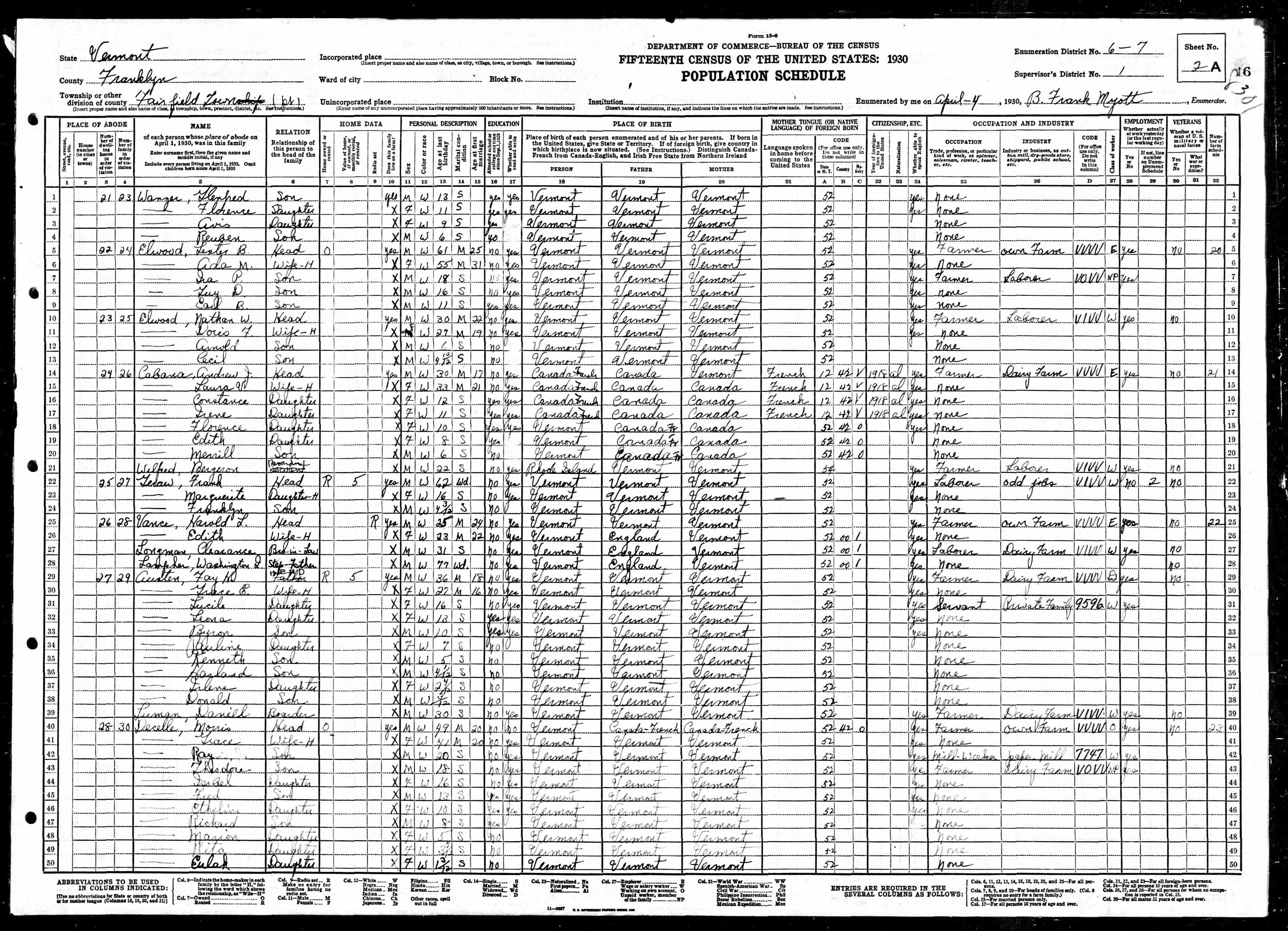 Recensement fédéral américain 1930