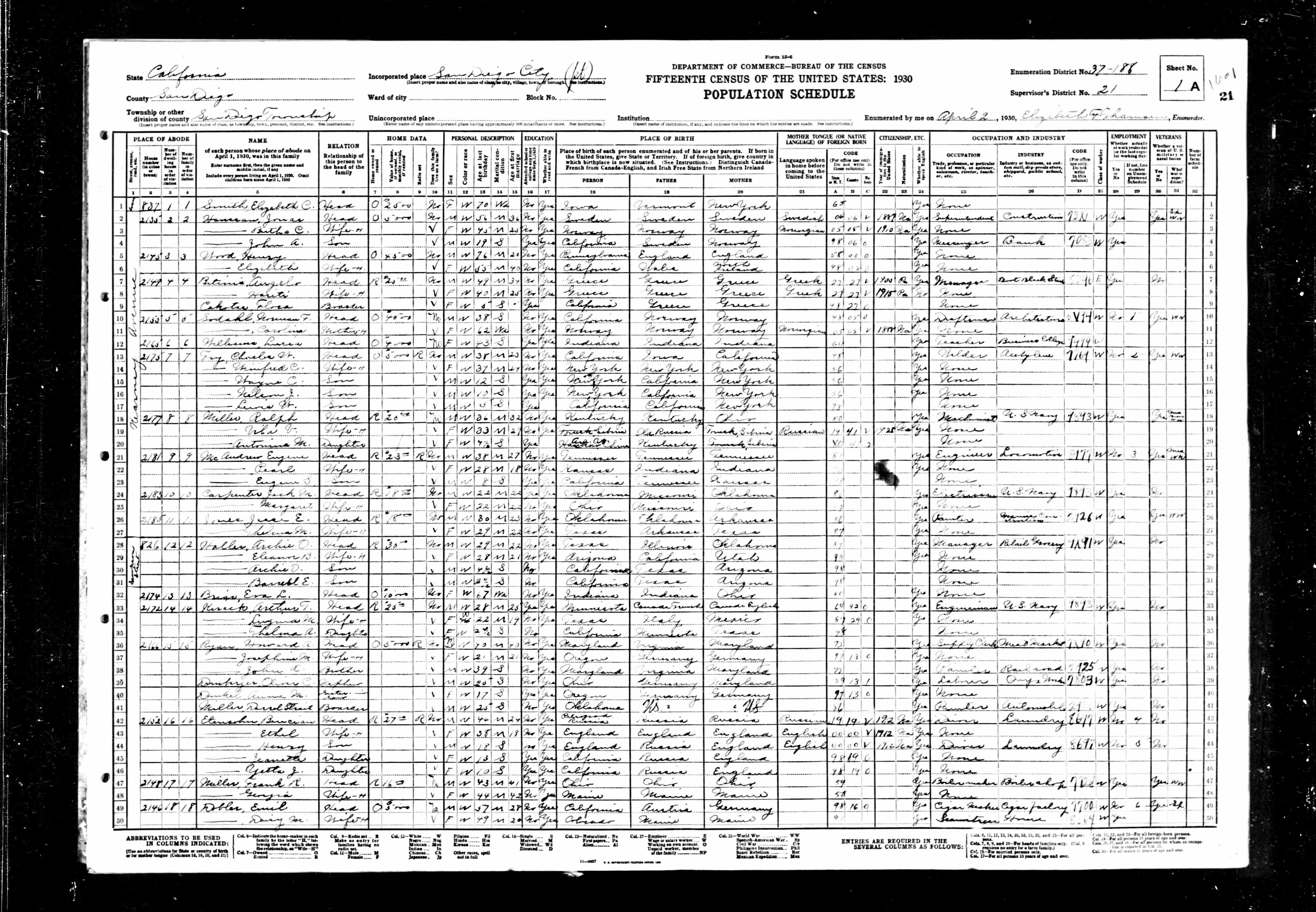 Recensement fédéral américain 1930
