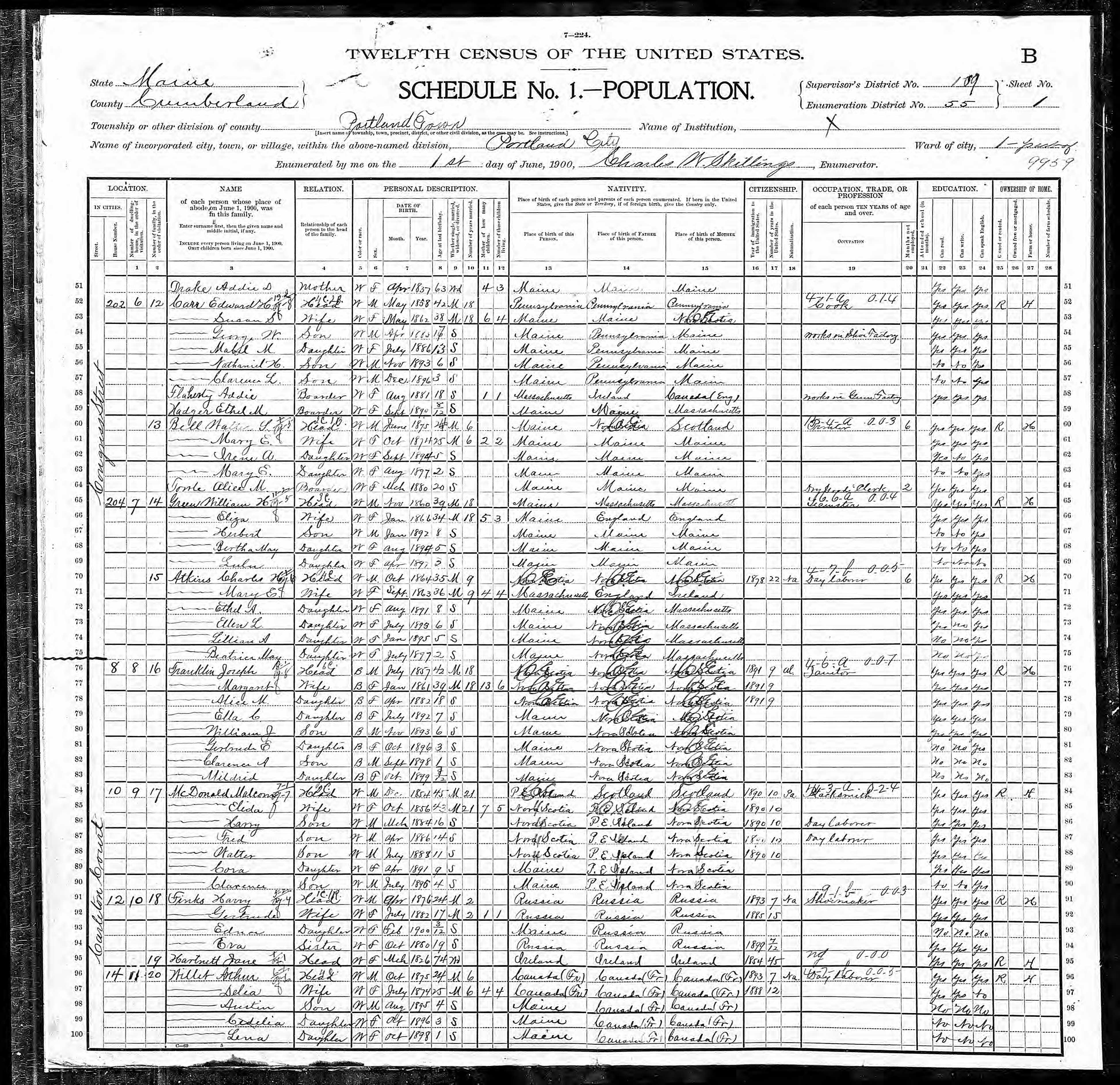 Recensement fédéral américain 1900