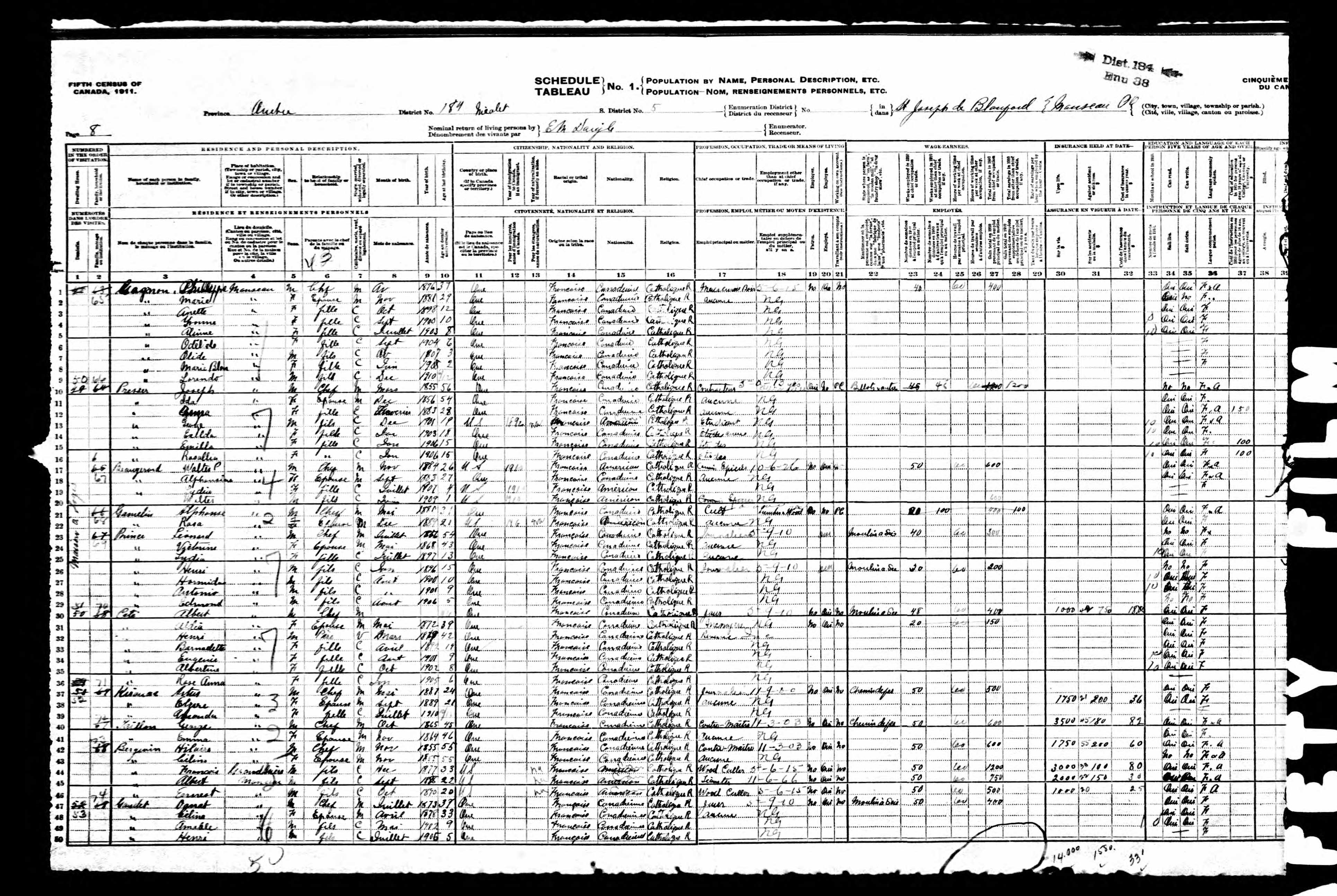 Recensement canadien 1911
