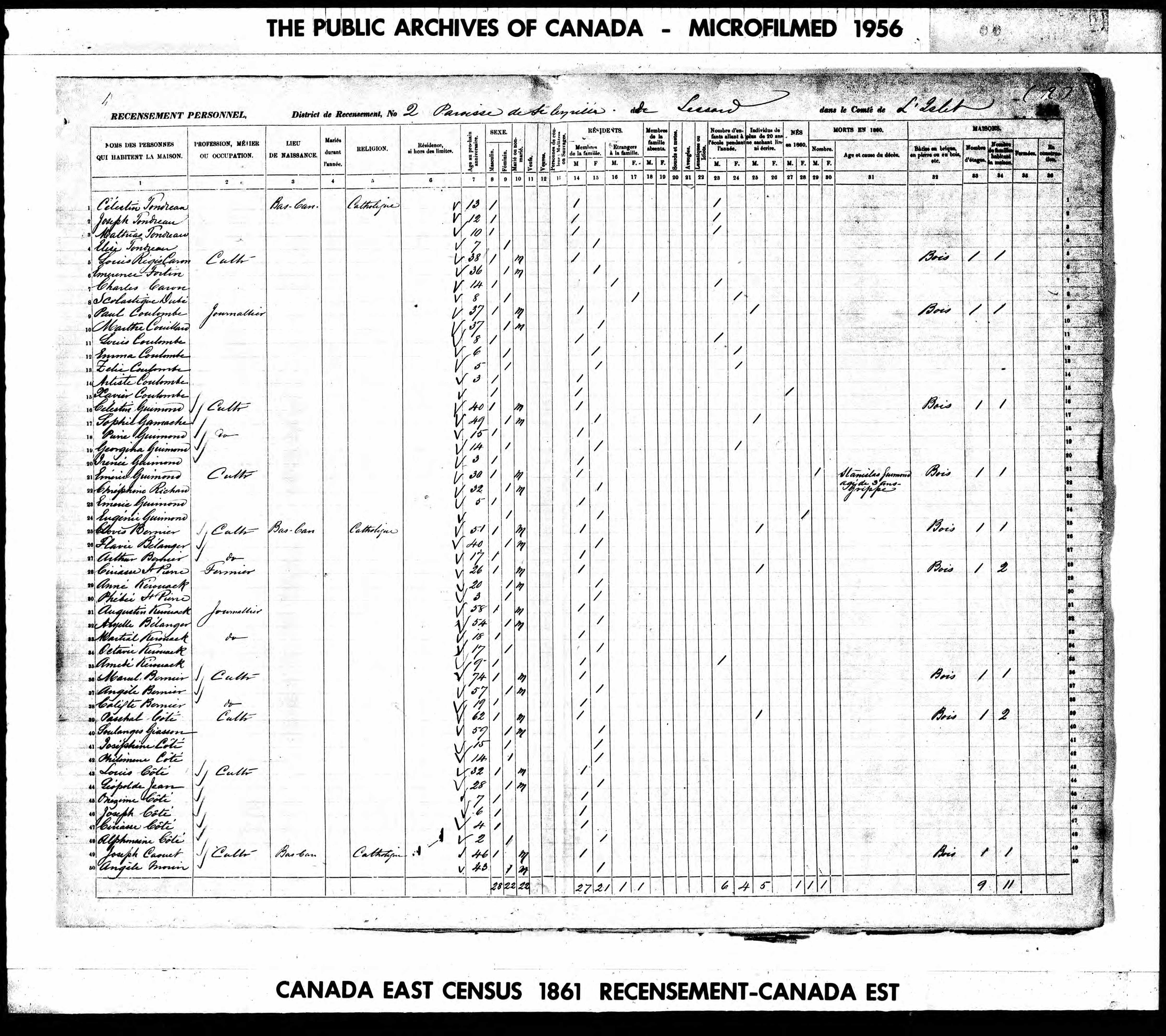 Recensement canadien 1861 Recensement canadien 1861