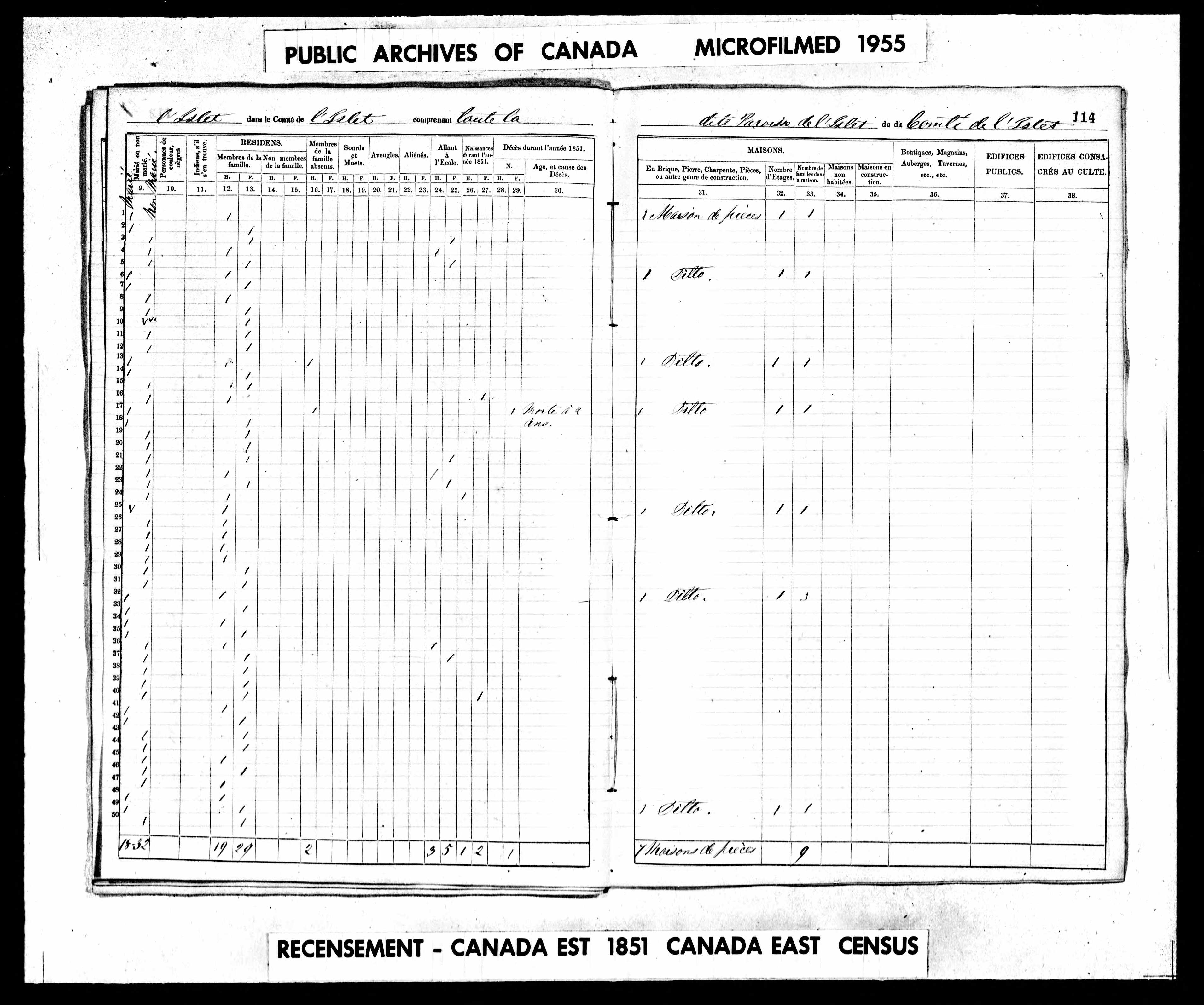 Recensement canadien 1851