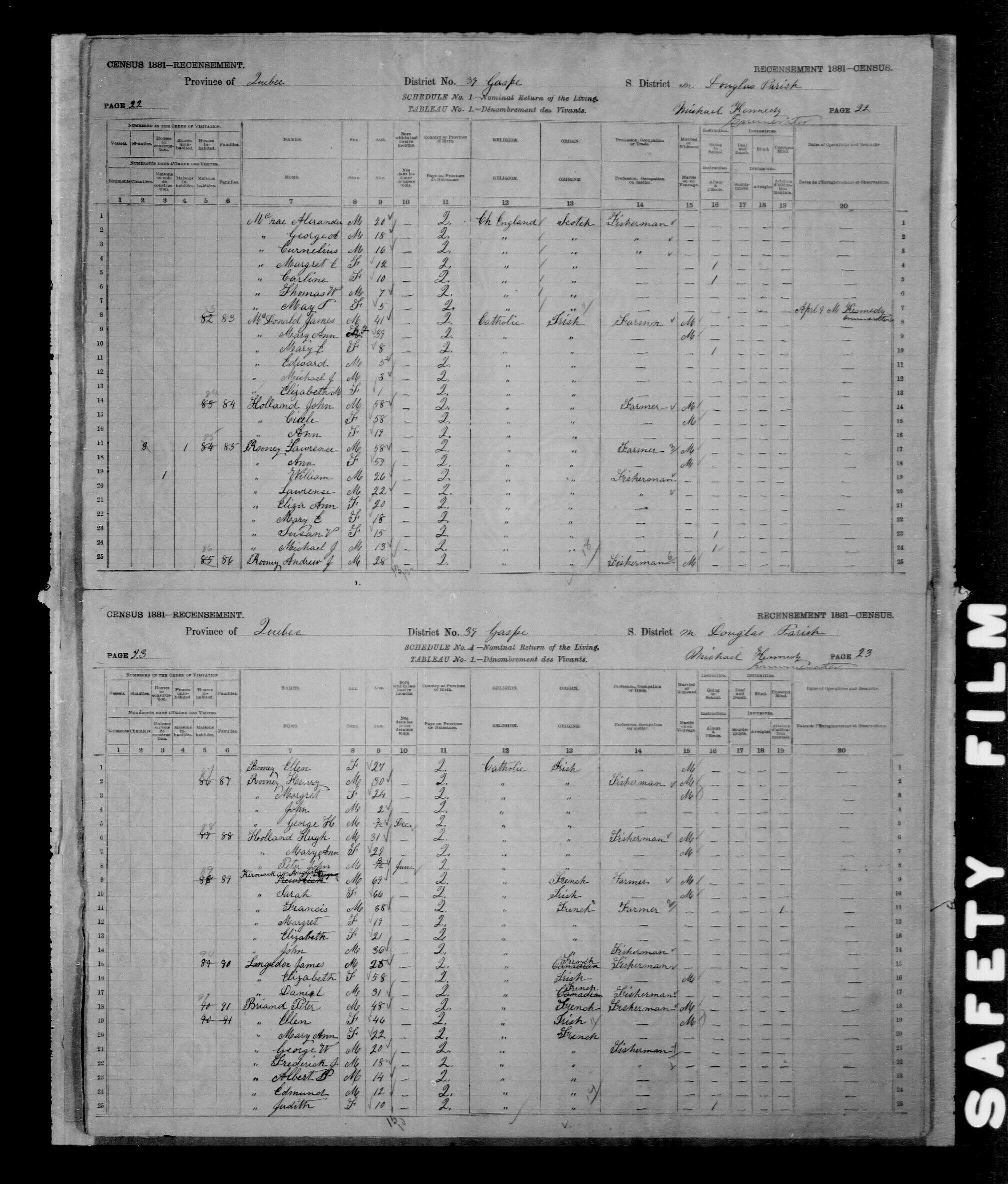 Recensement canadien 1881
