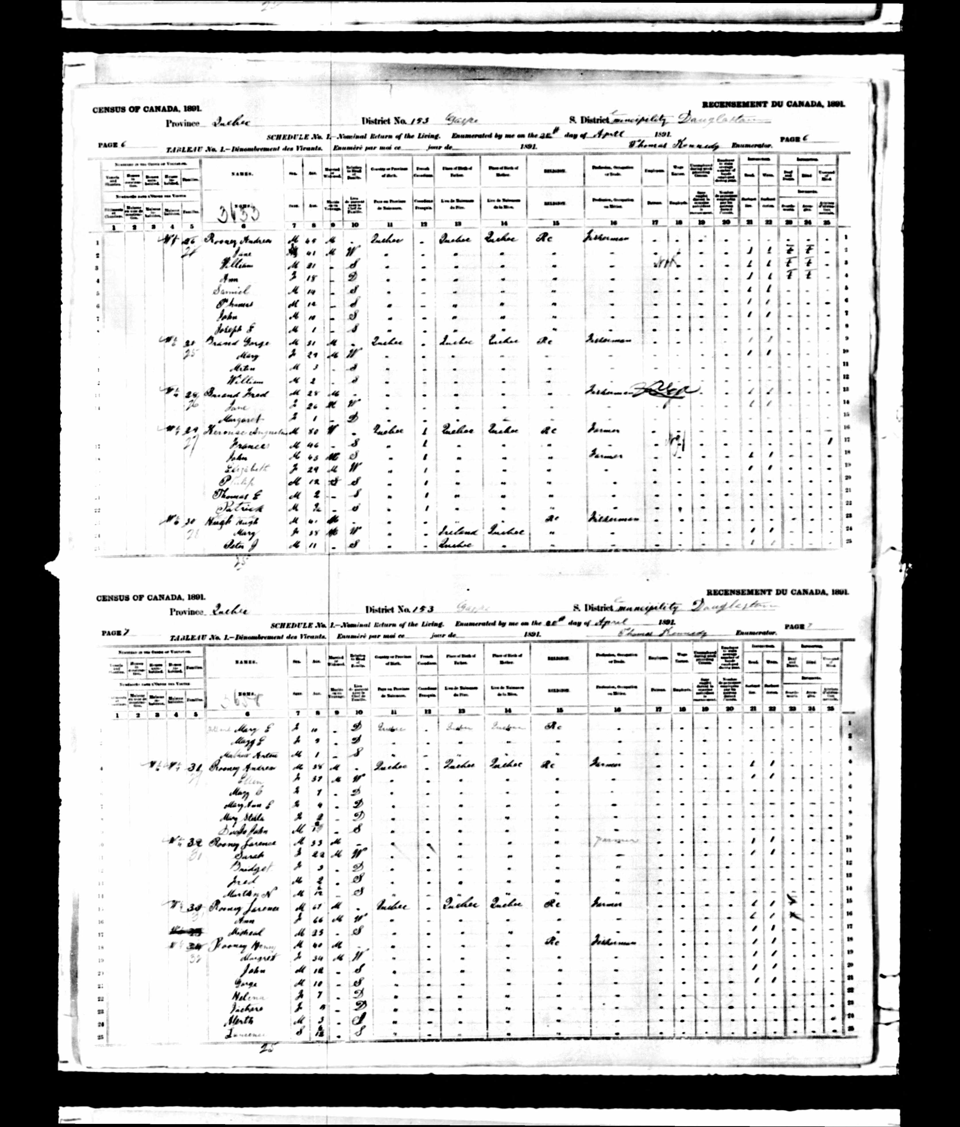 Recensement canadien 1891