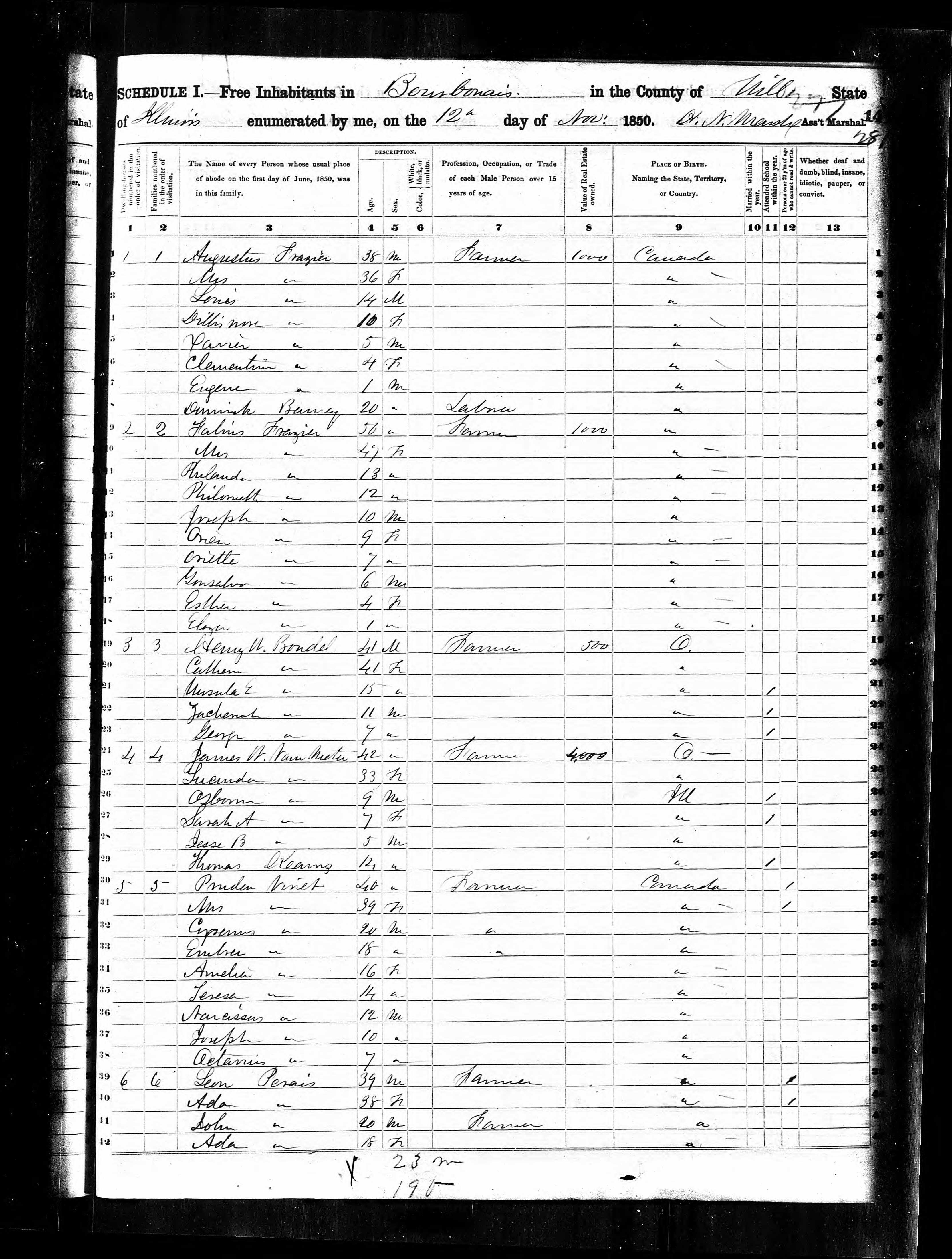 Recensement fédéral américain 1850