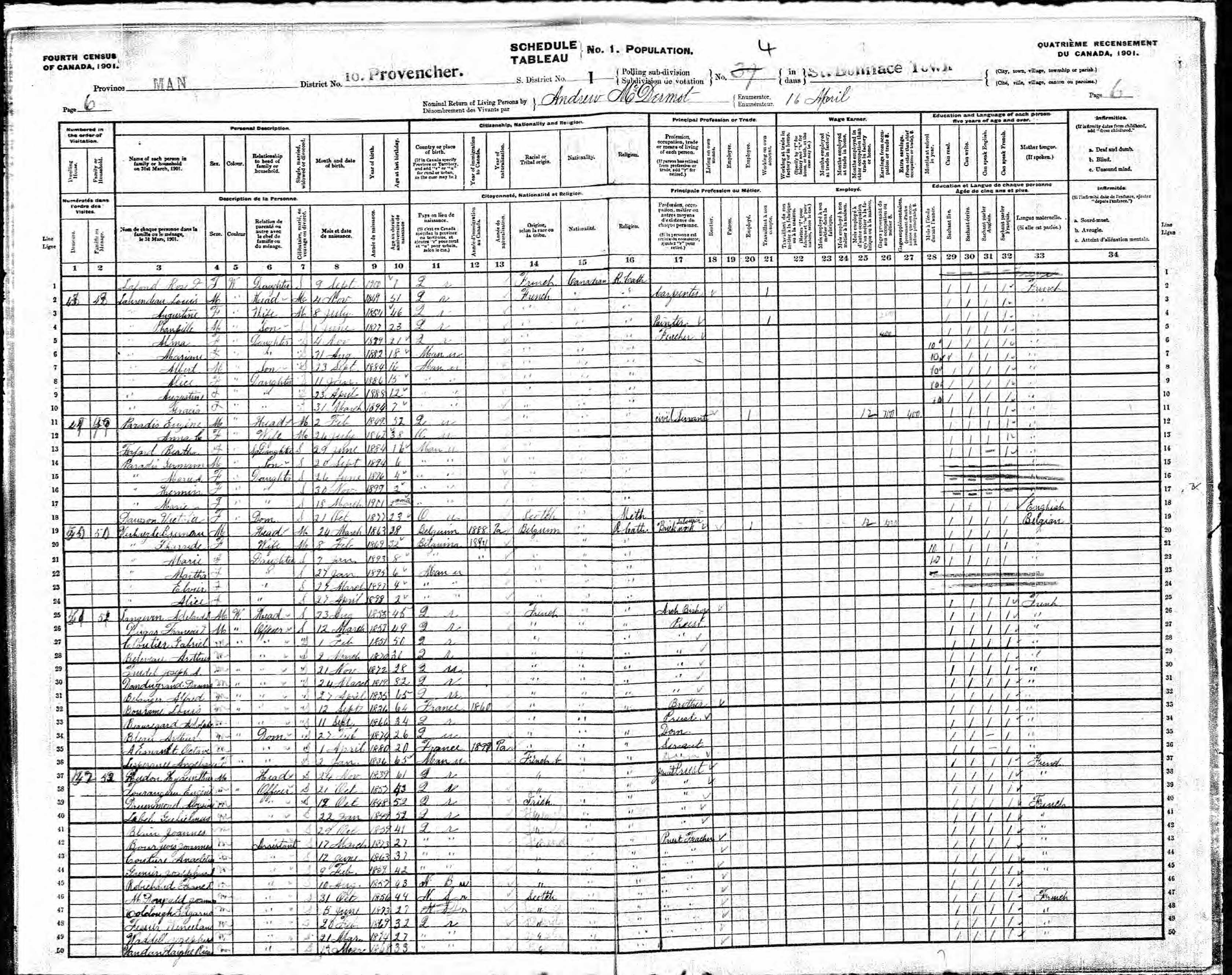 Recensement canadien 1901