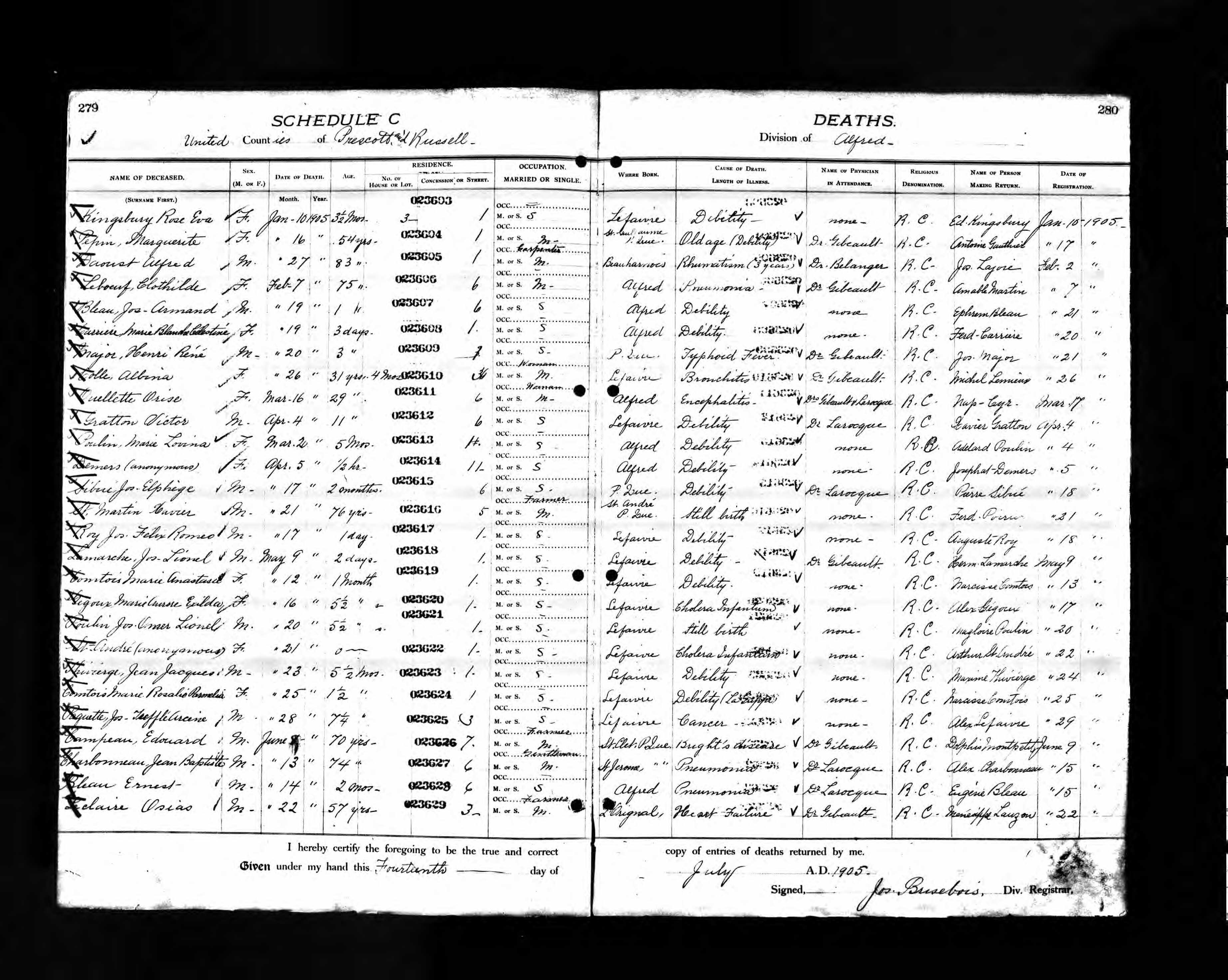 Enregistrement du décès