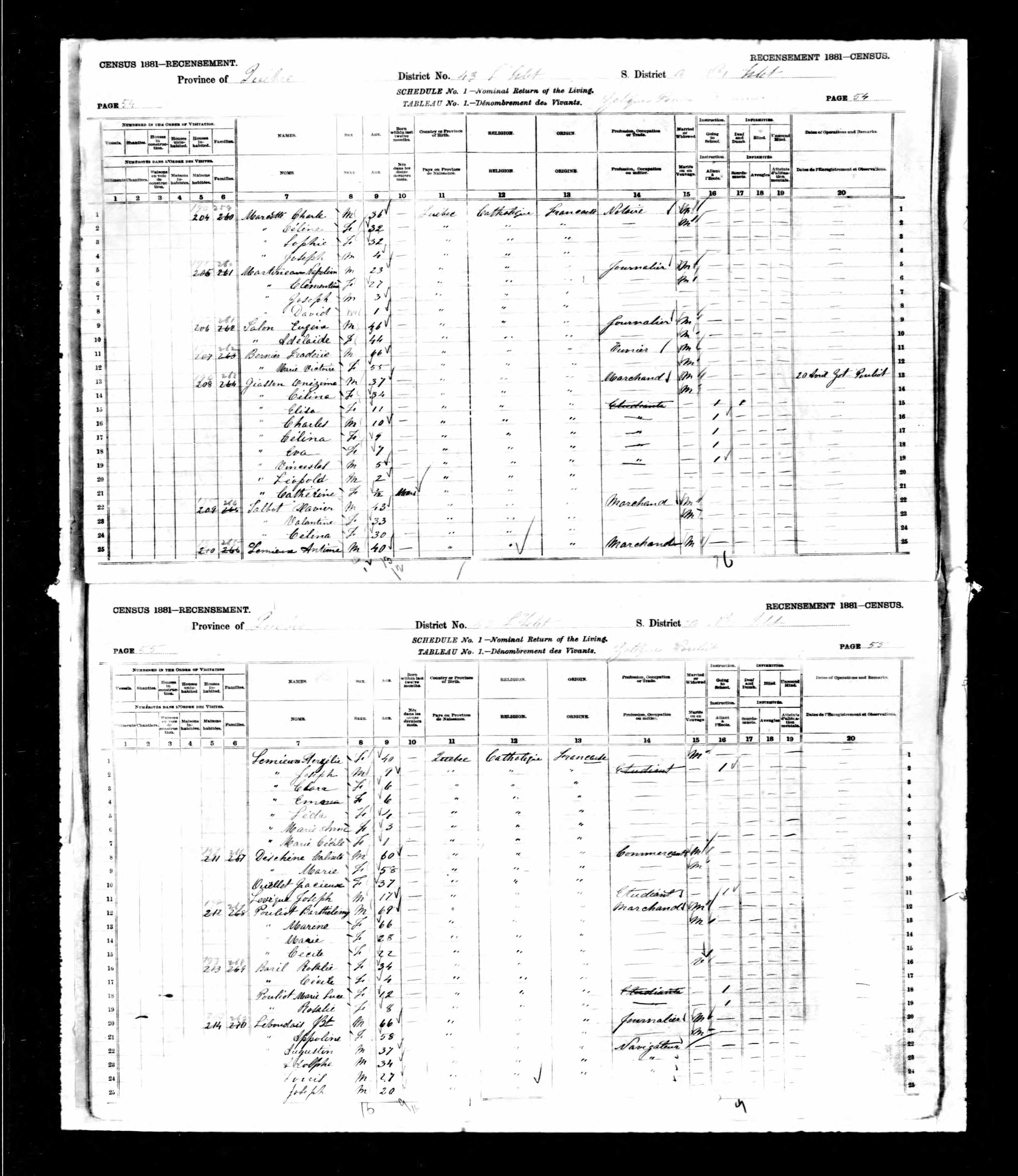Recensement canadien 1881 Recensement canadien 1881