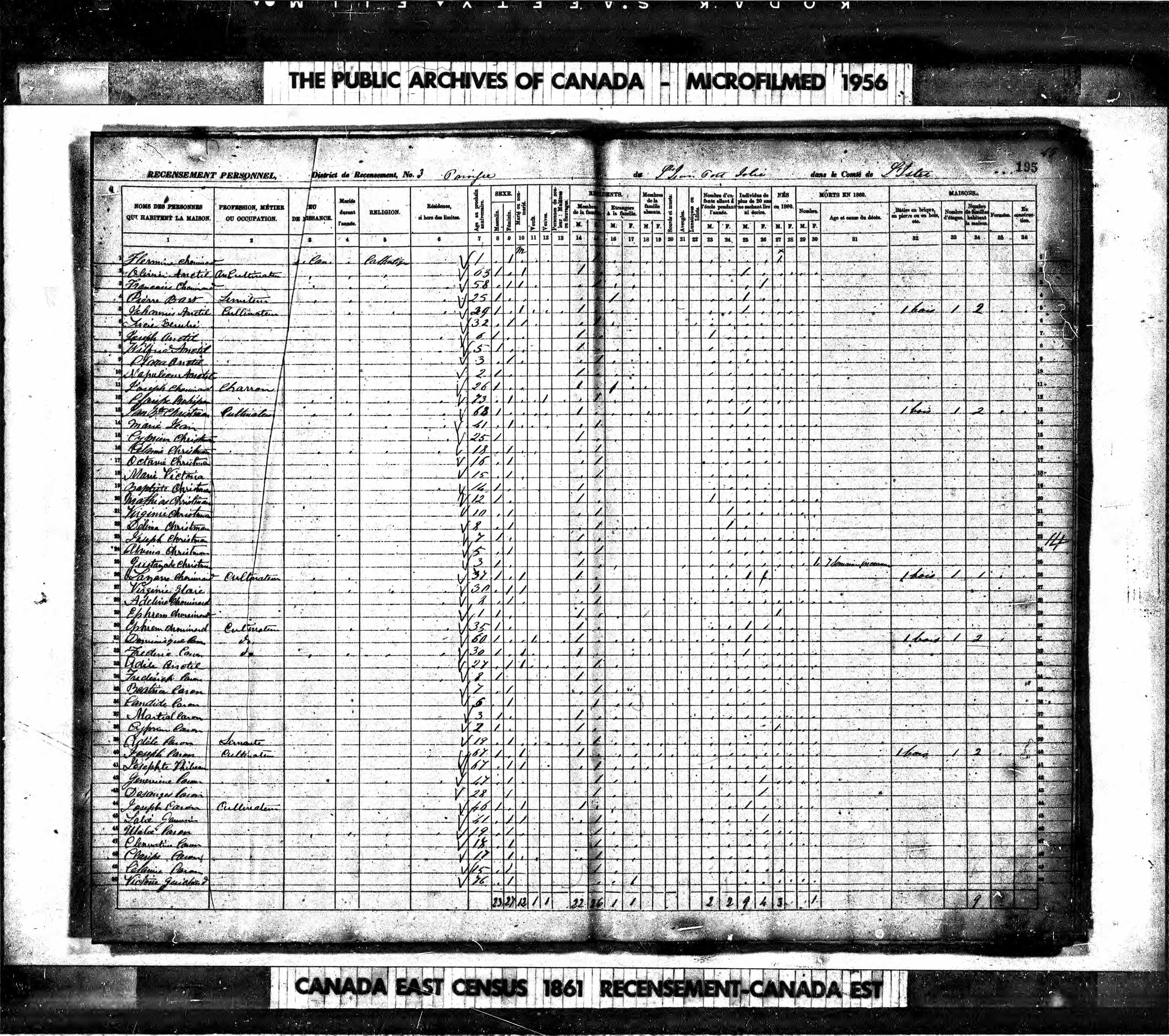 Recensement canadien 1861