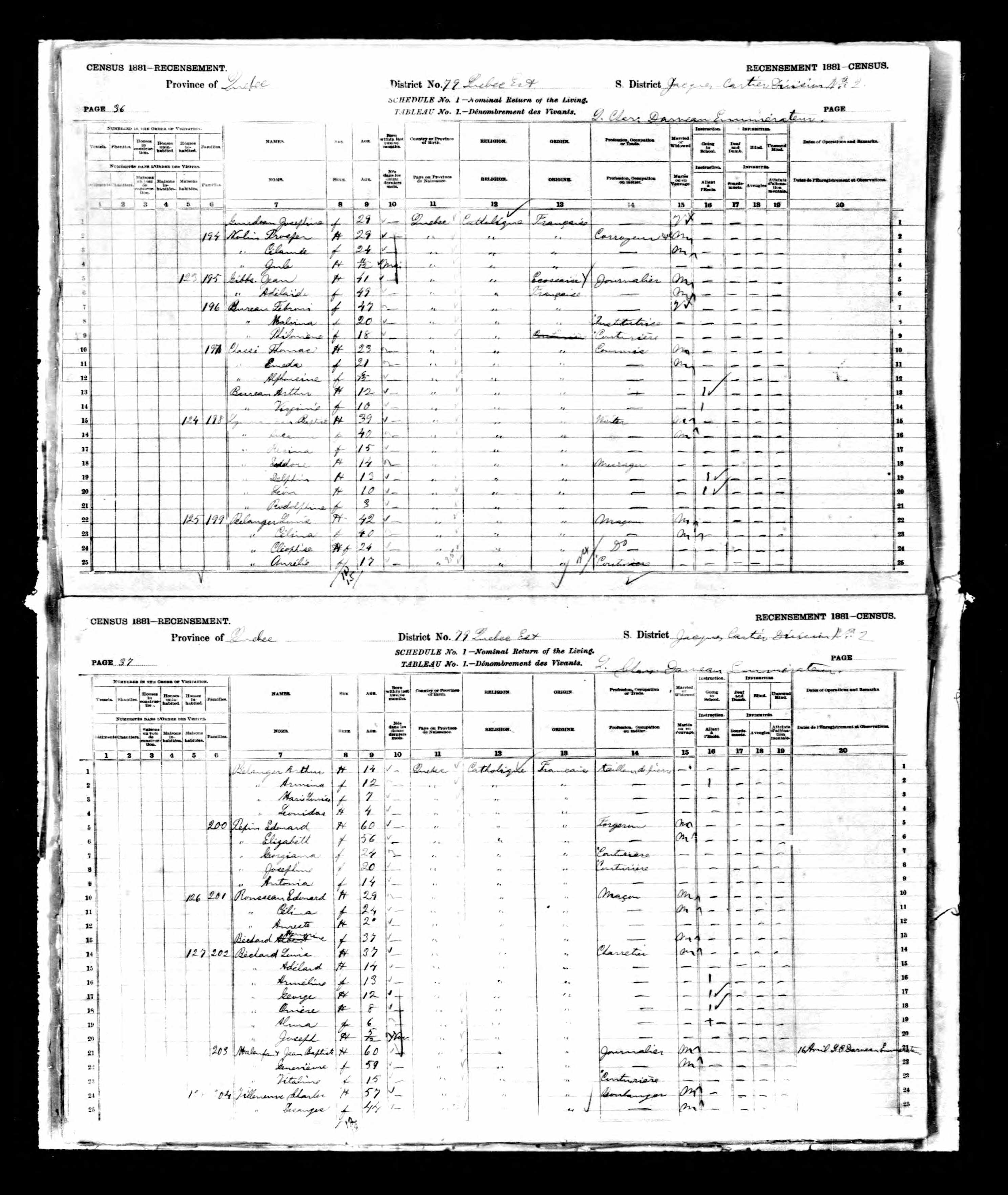 Recensement canadien 1881 Recensement canadien 1881