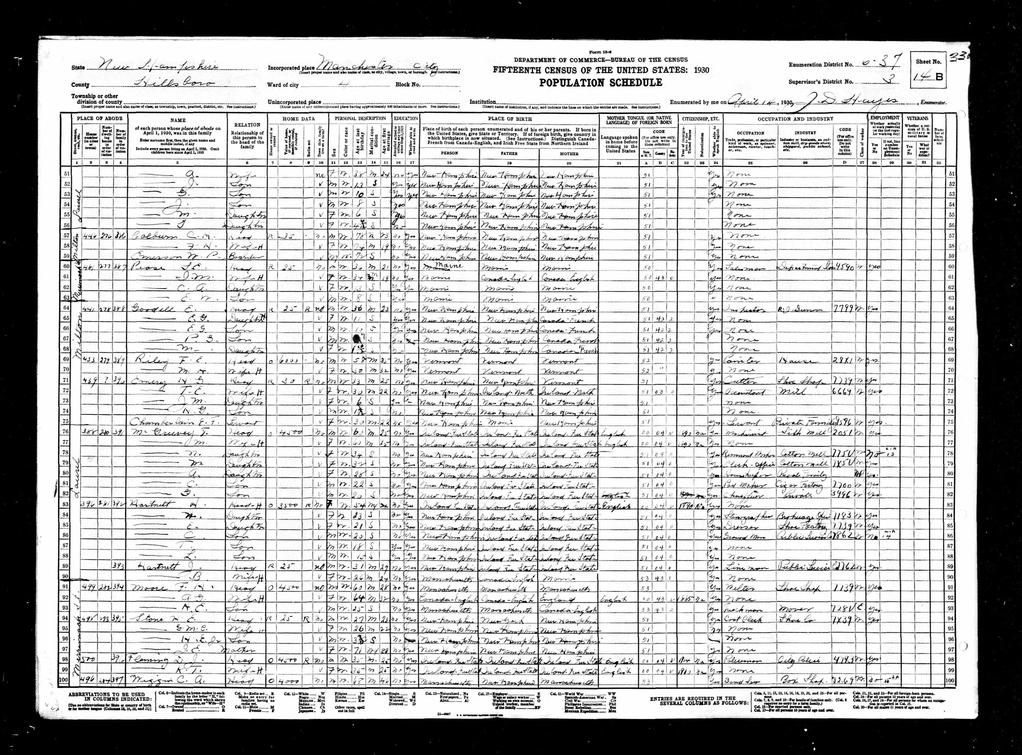 Recensement fédéral américain 1930