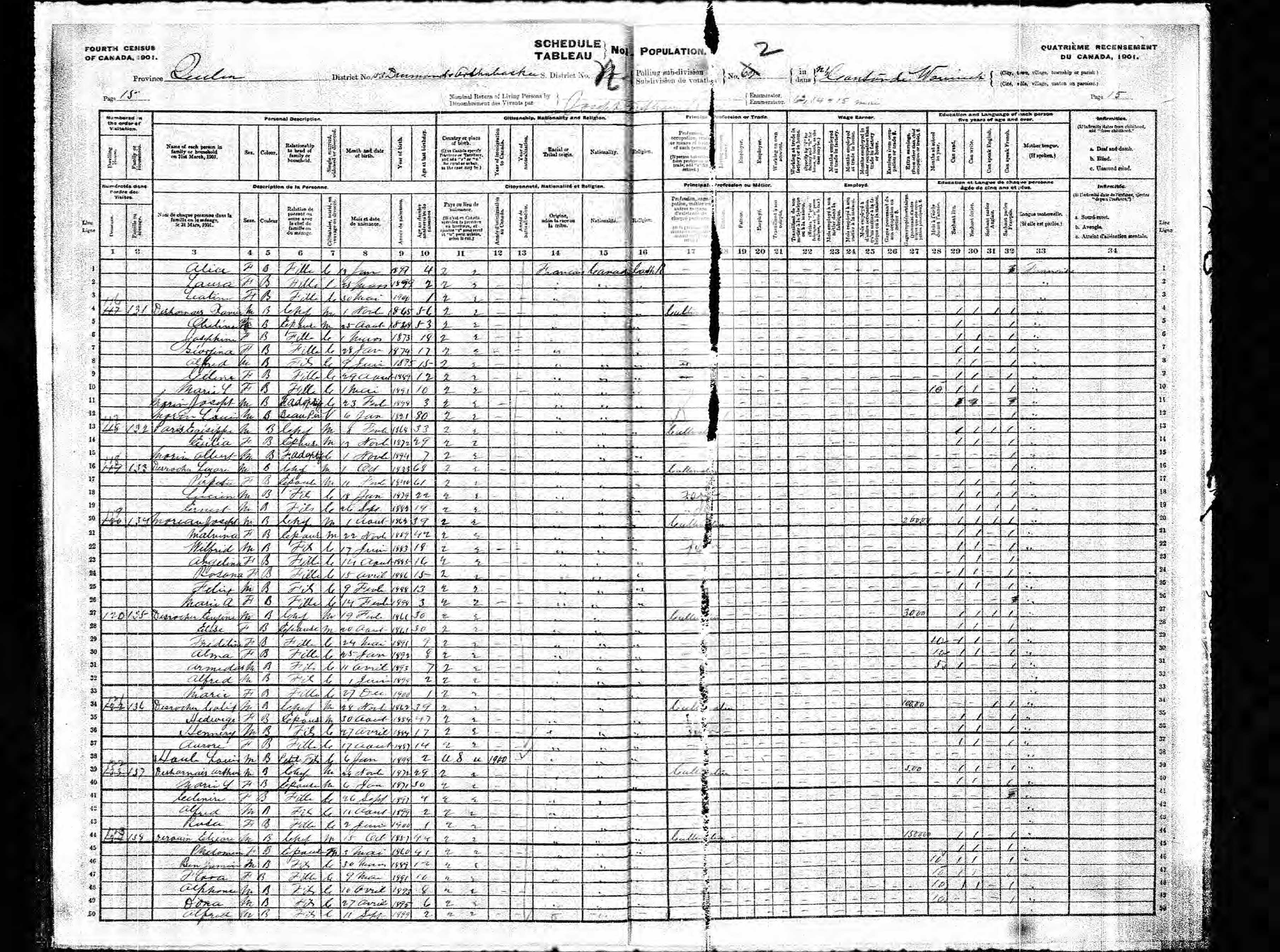 Recensement canadien 1901