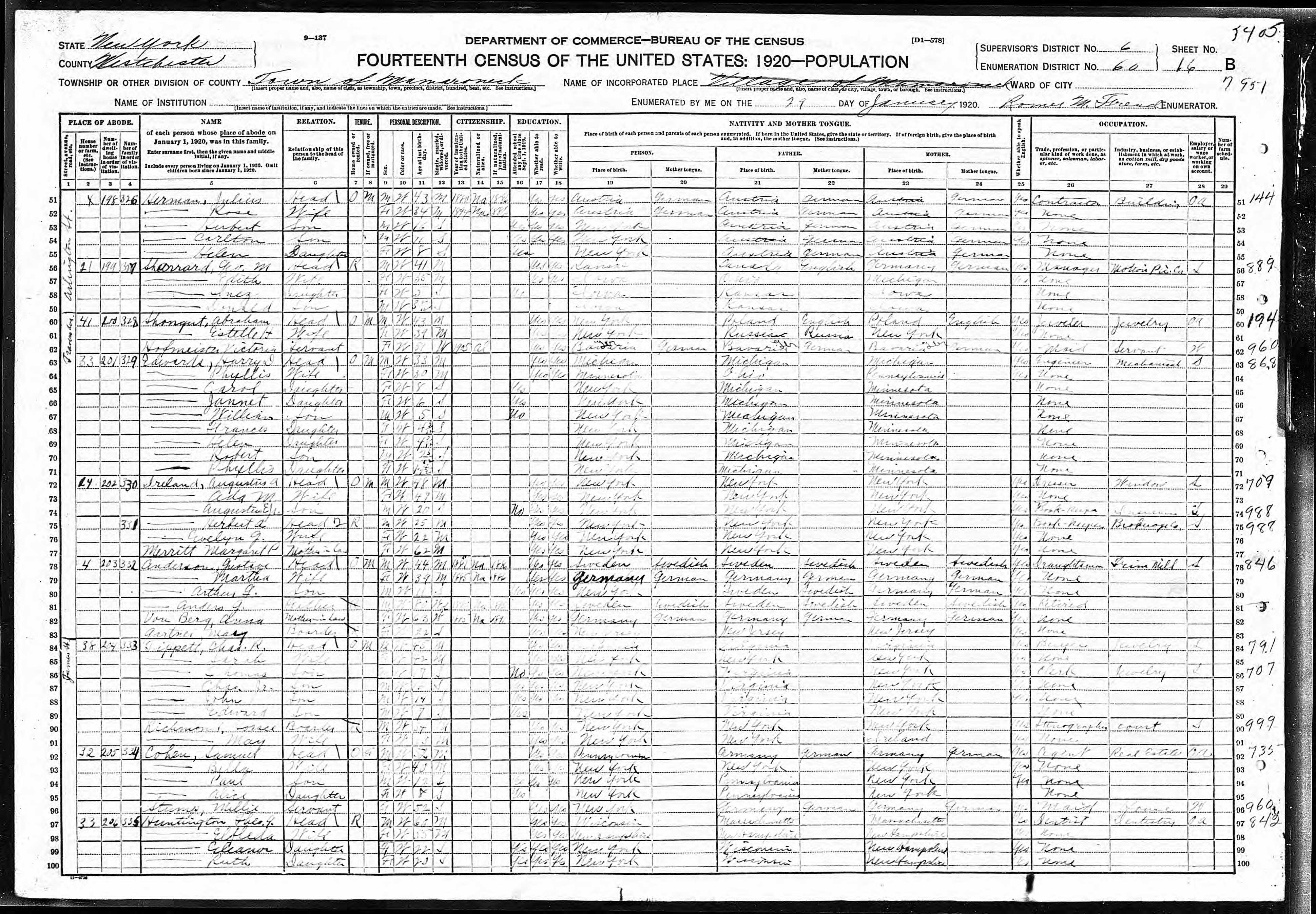 Recensement fédéral américain 1920
